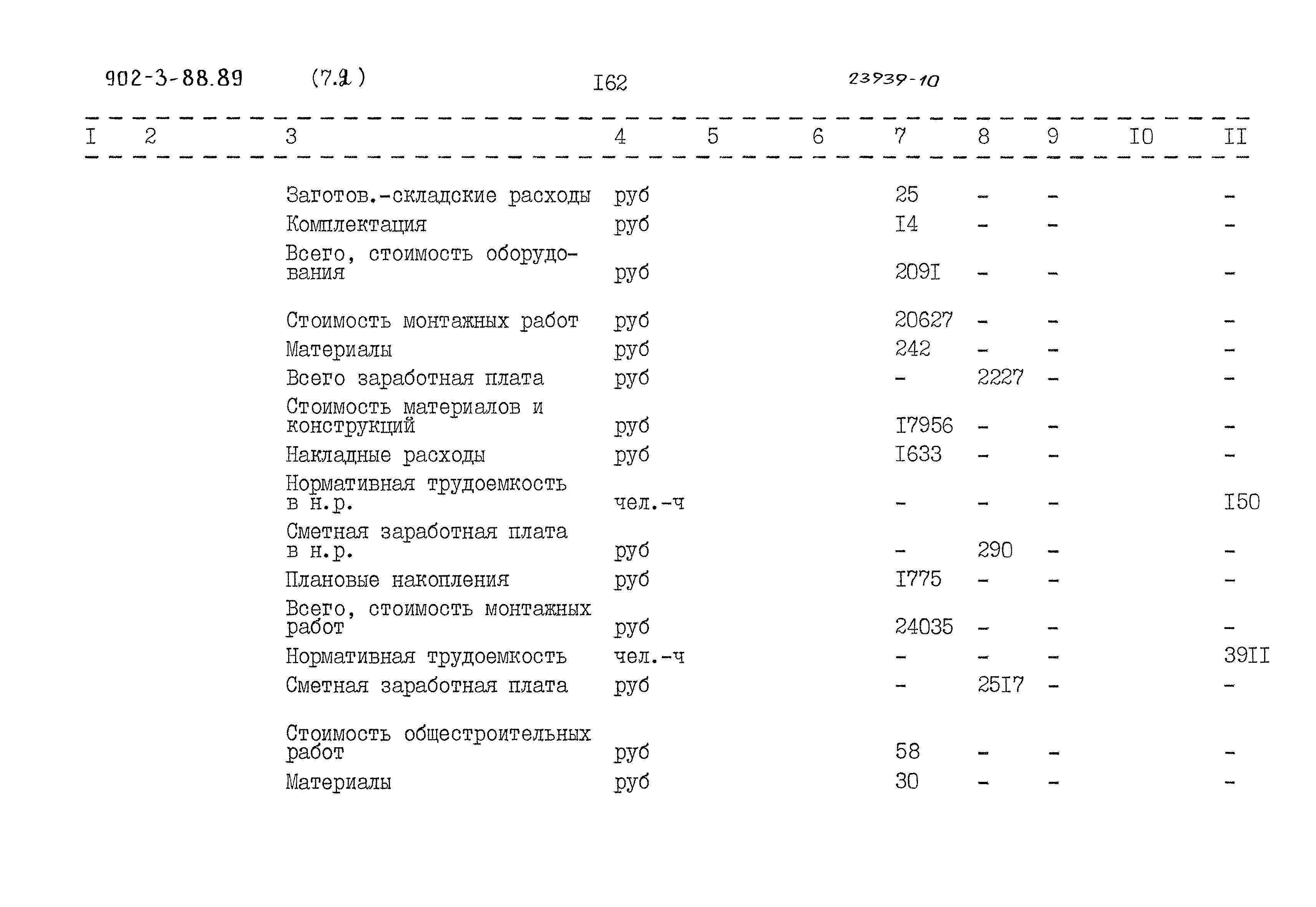 Типовой проект 902-3-88.89