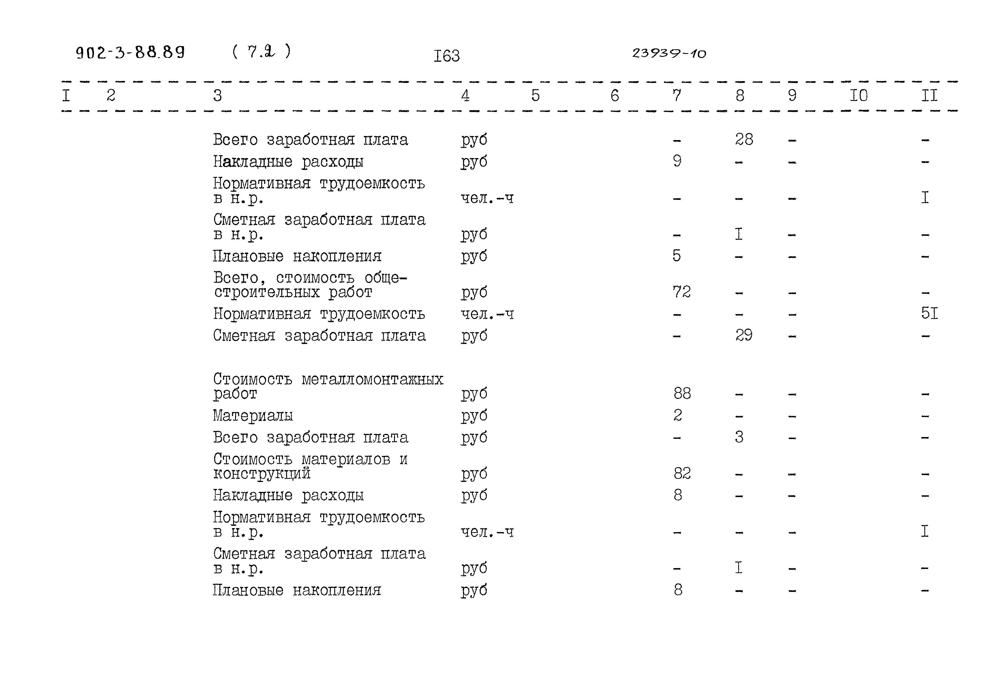 Типовой проект 902-3-88.89