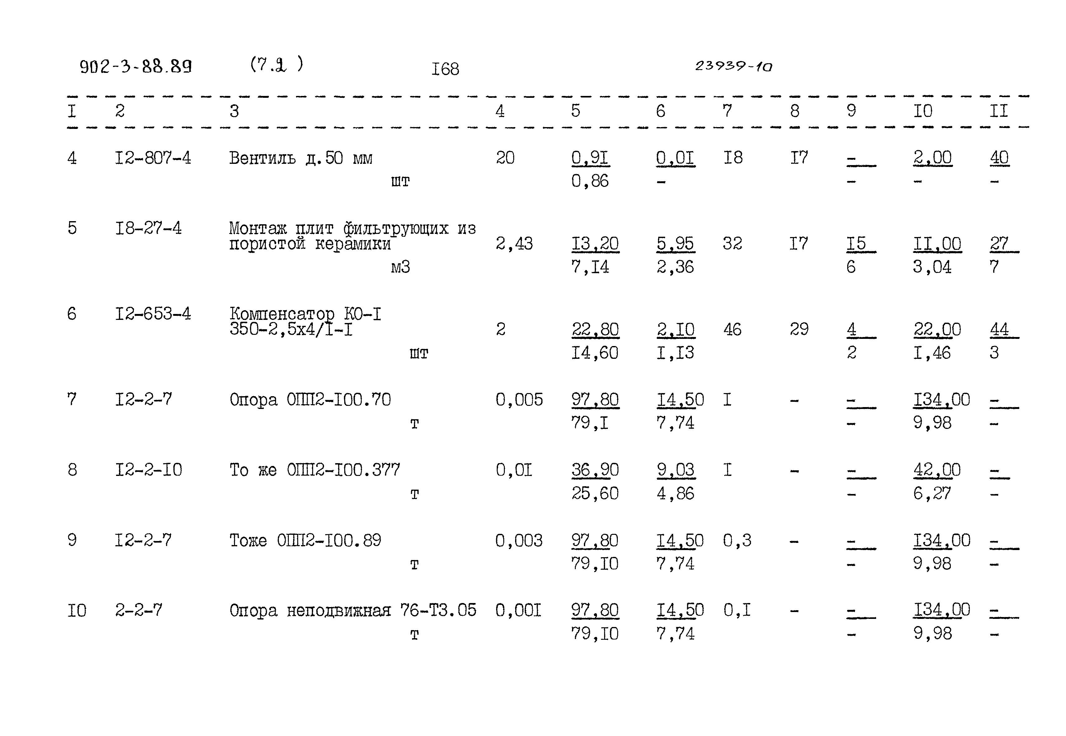 Типовой проект 902-3-88.89