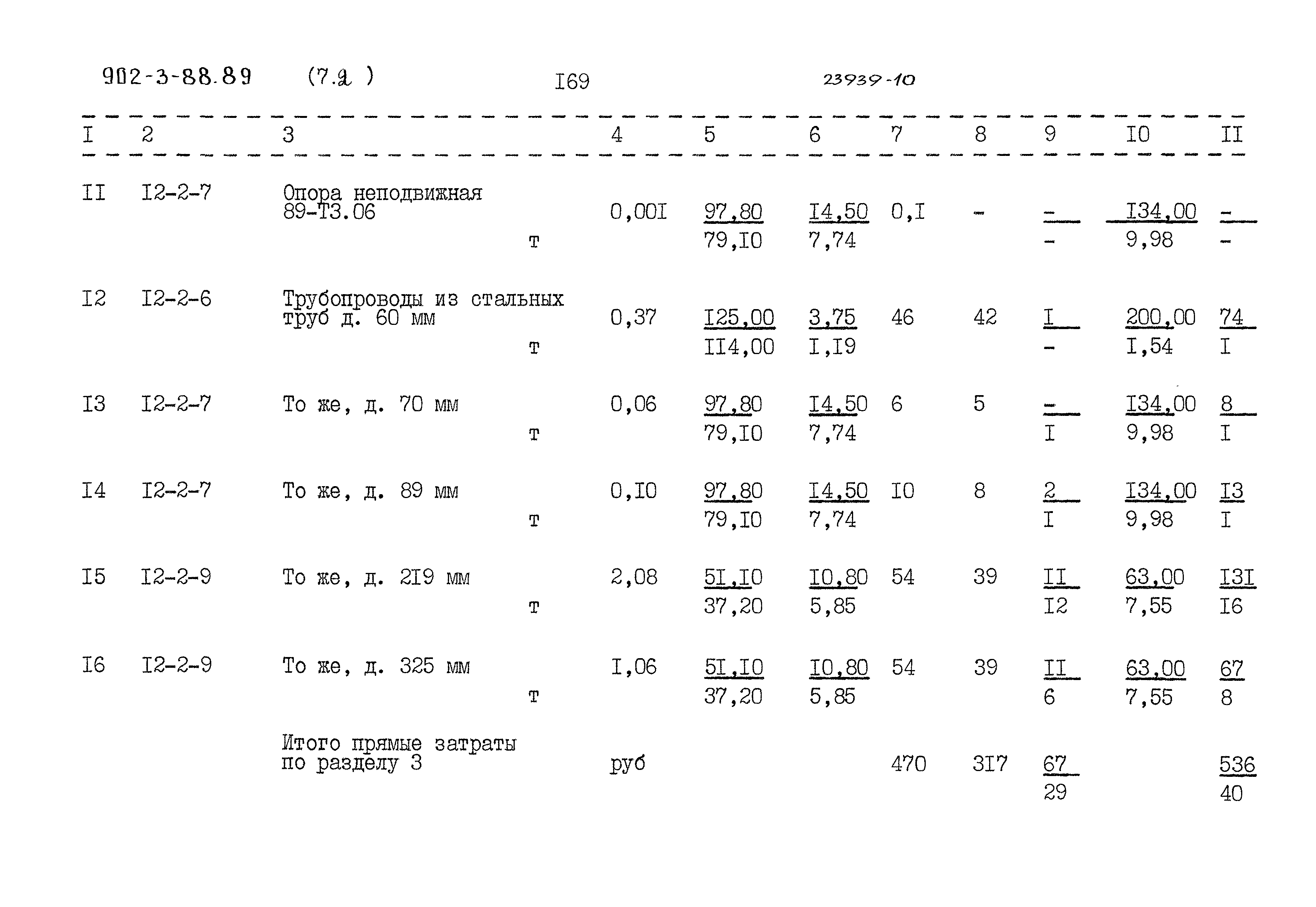 Типовой проект 902-3-88.89