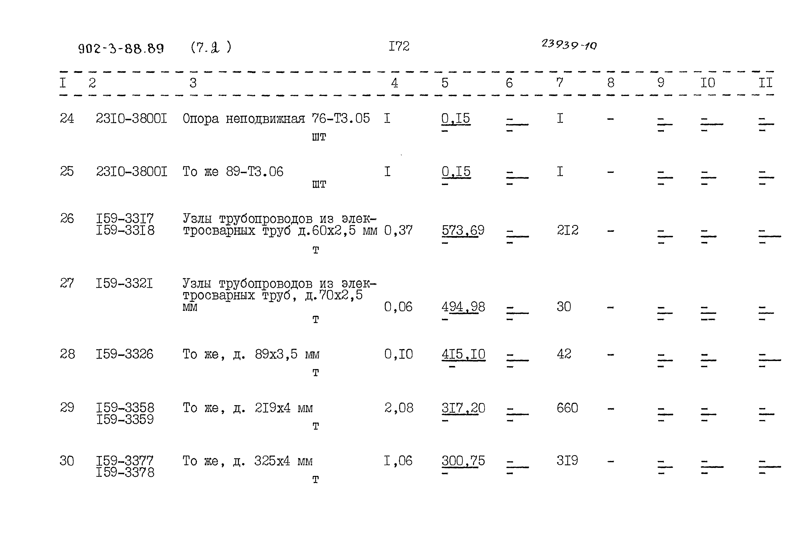 Типовой проект 902-3-88.89