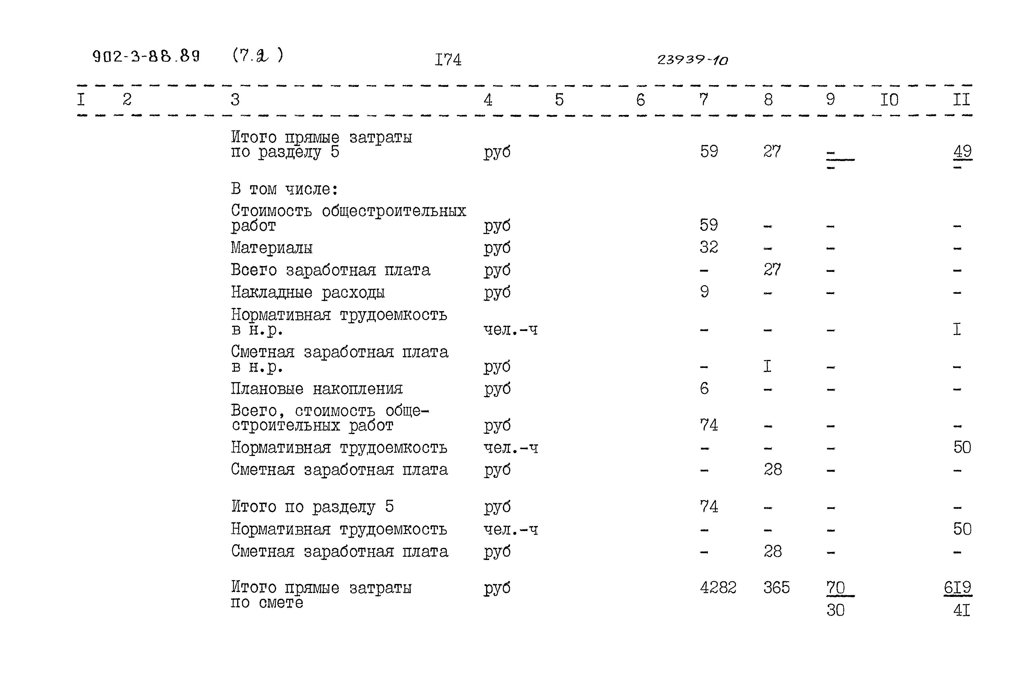 Типовой проект 902-3-88.89
