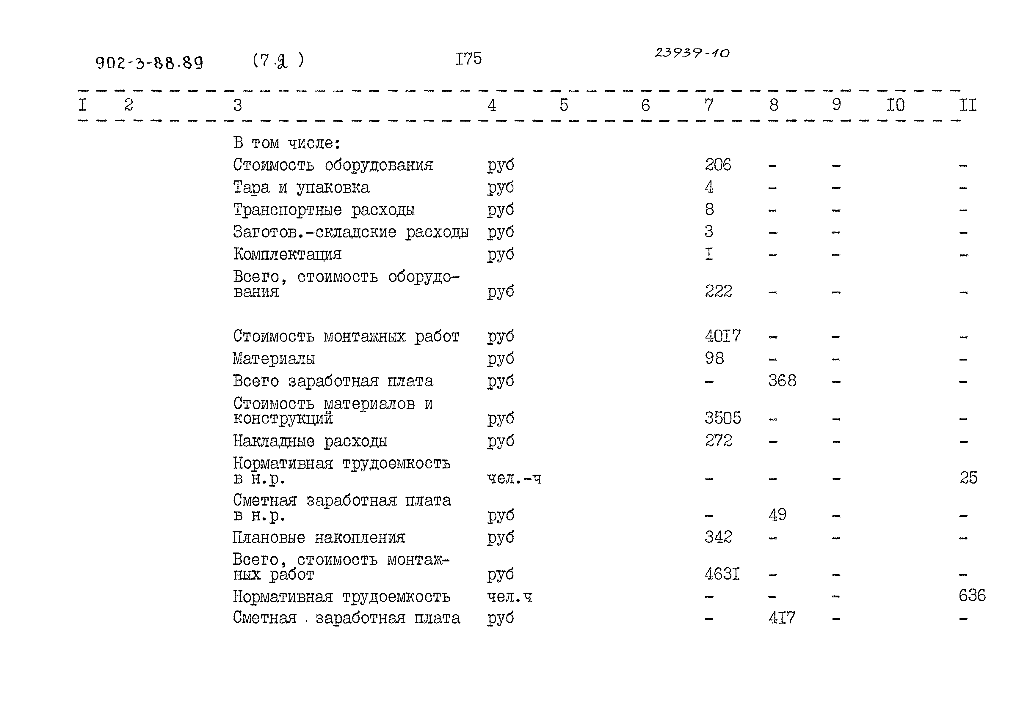 Типовой проект 902-3-88.89