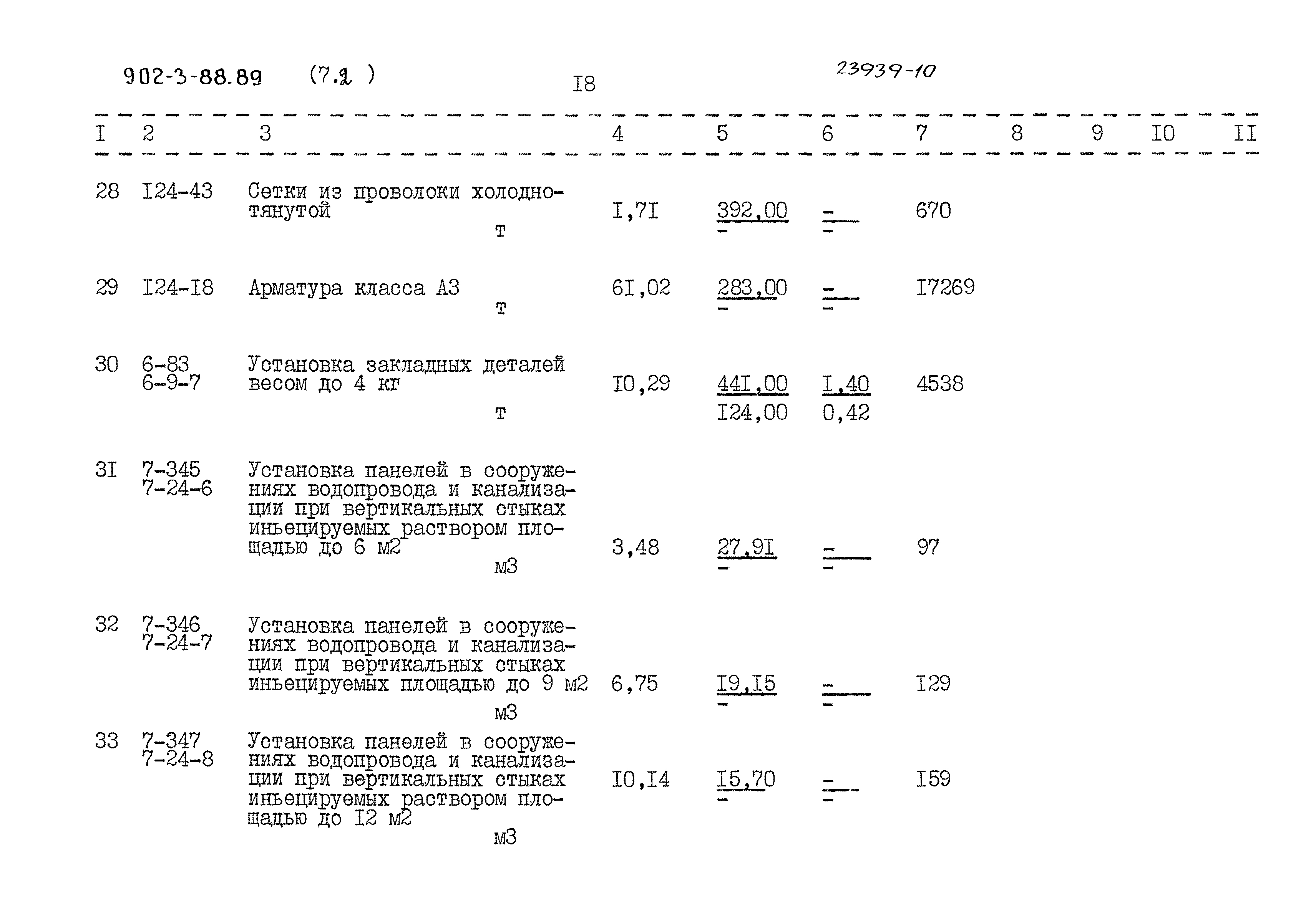 Типовой проект 902-3-88.89