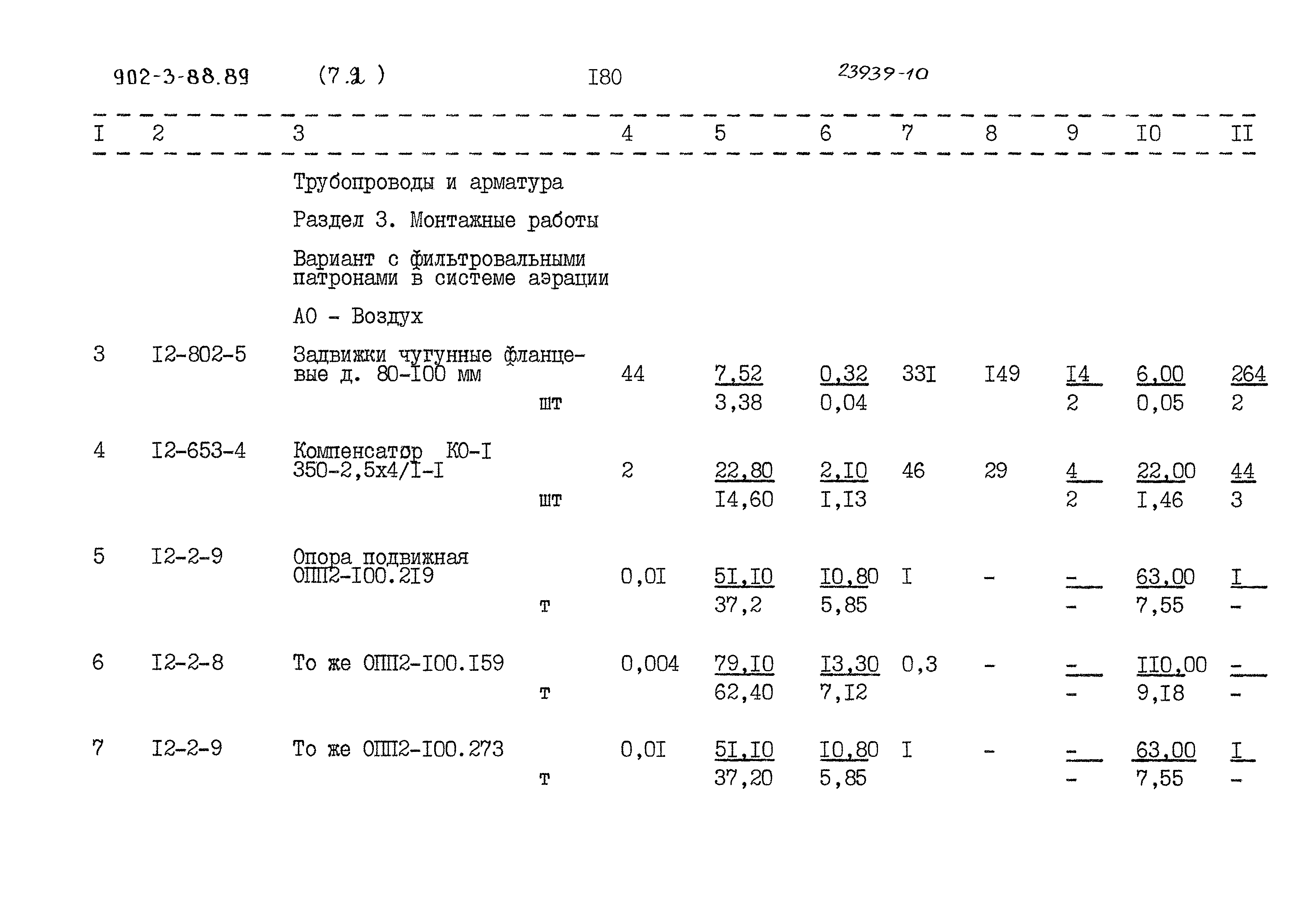 Типовой проект 902-3-88.89