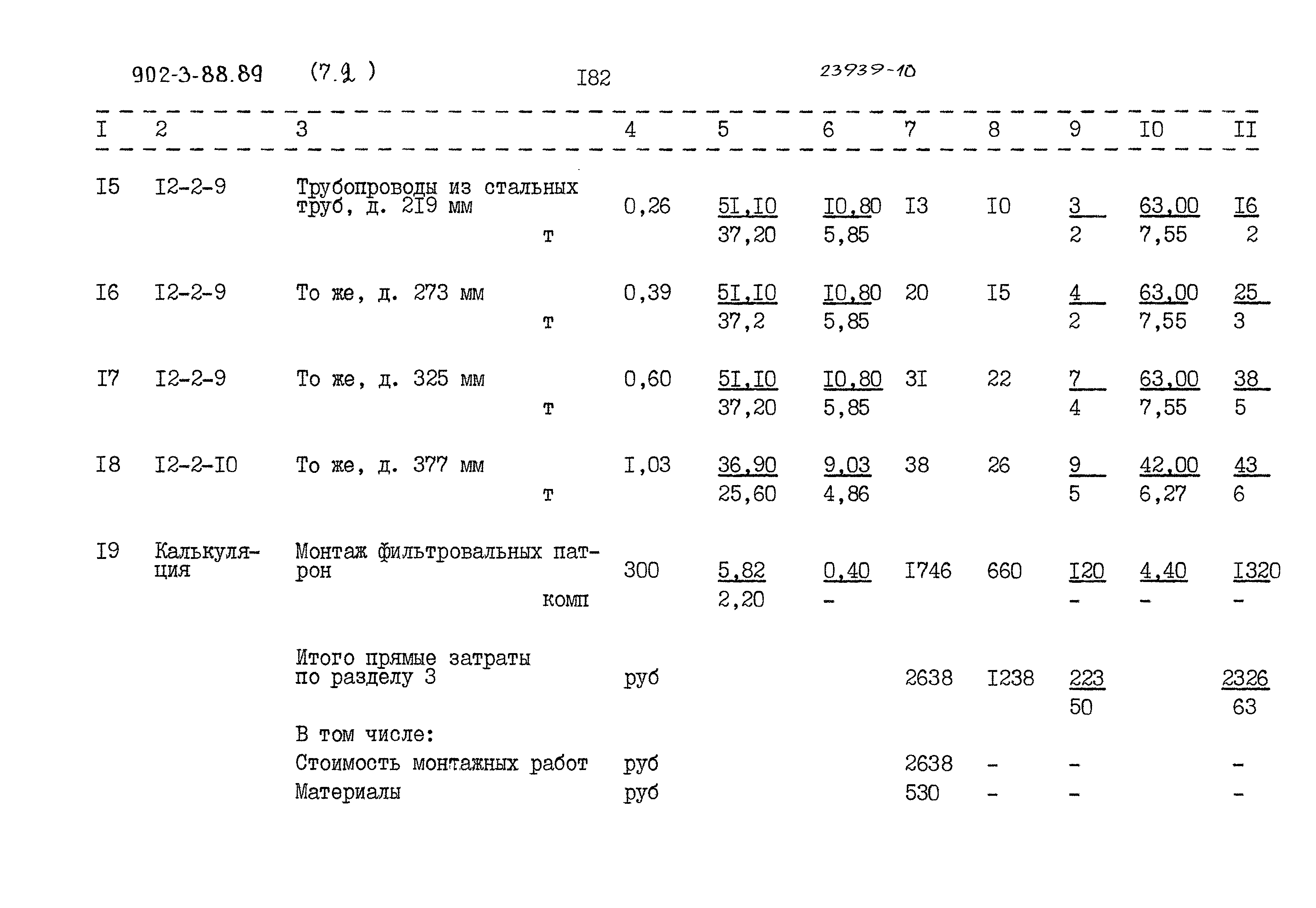 Типовой проект 902-3-88.89
