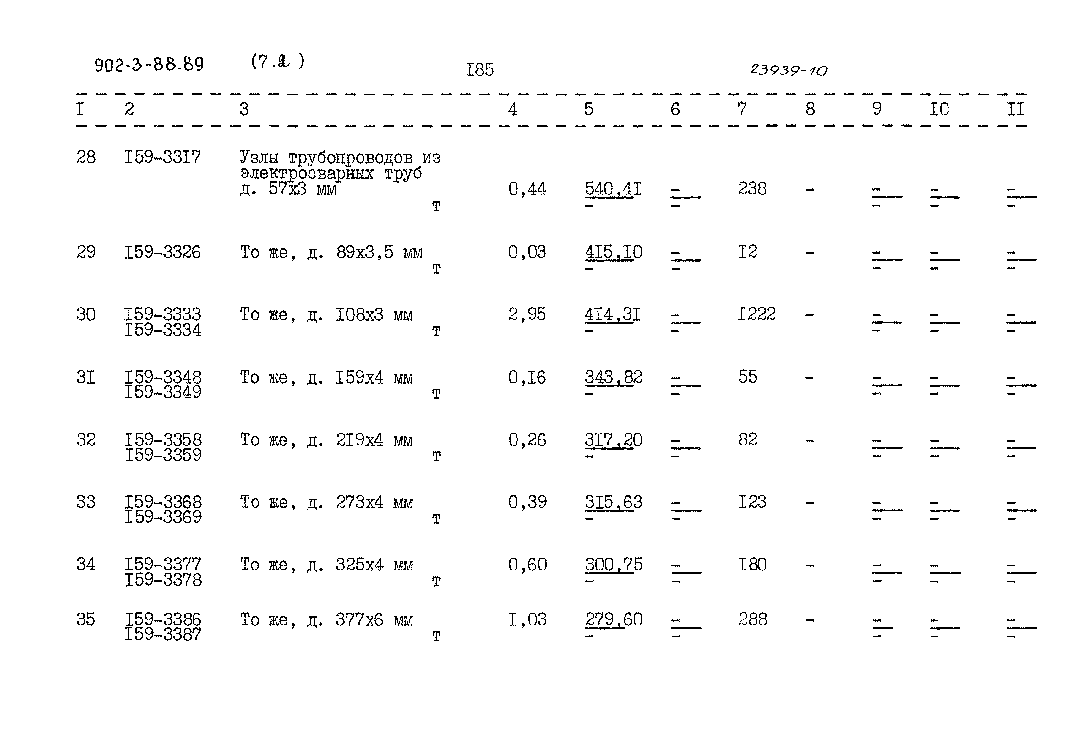 Типовой проект 902-3-88.89