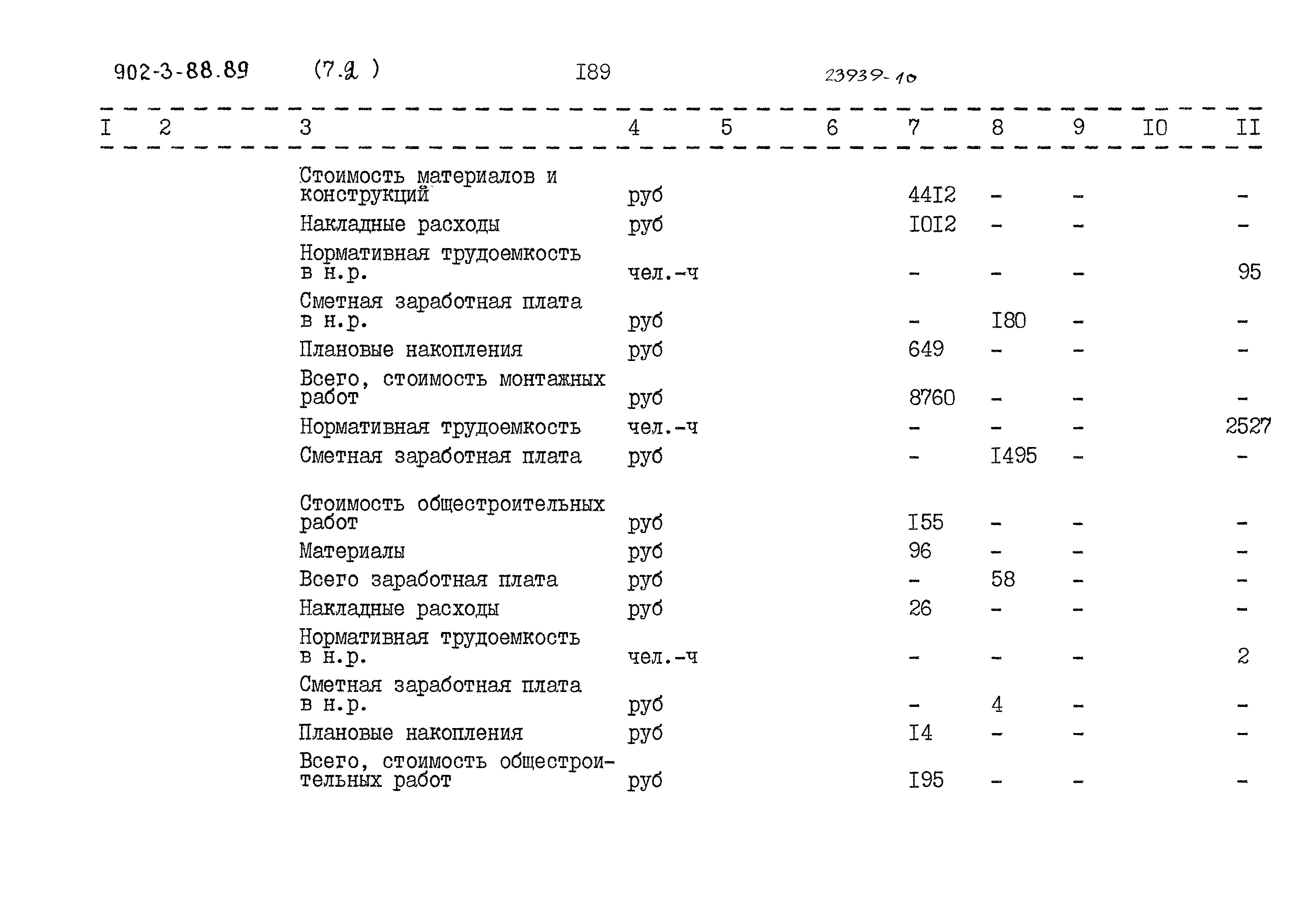 Типовой проект 902-3-88.89