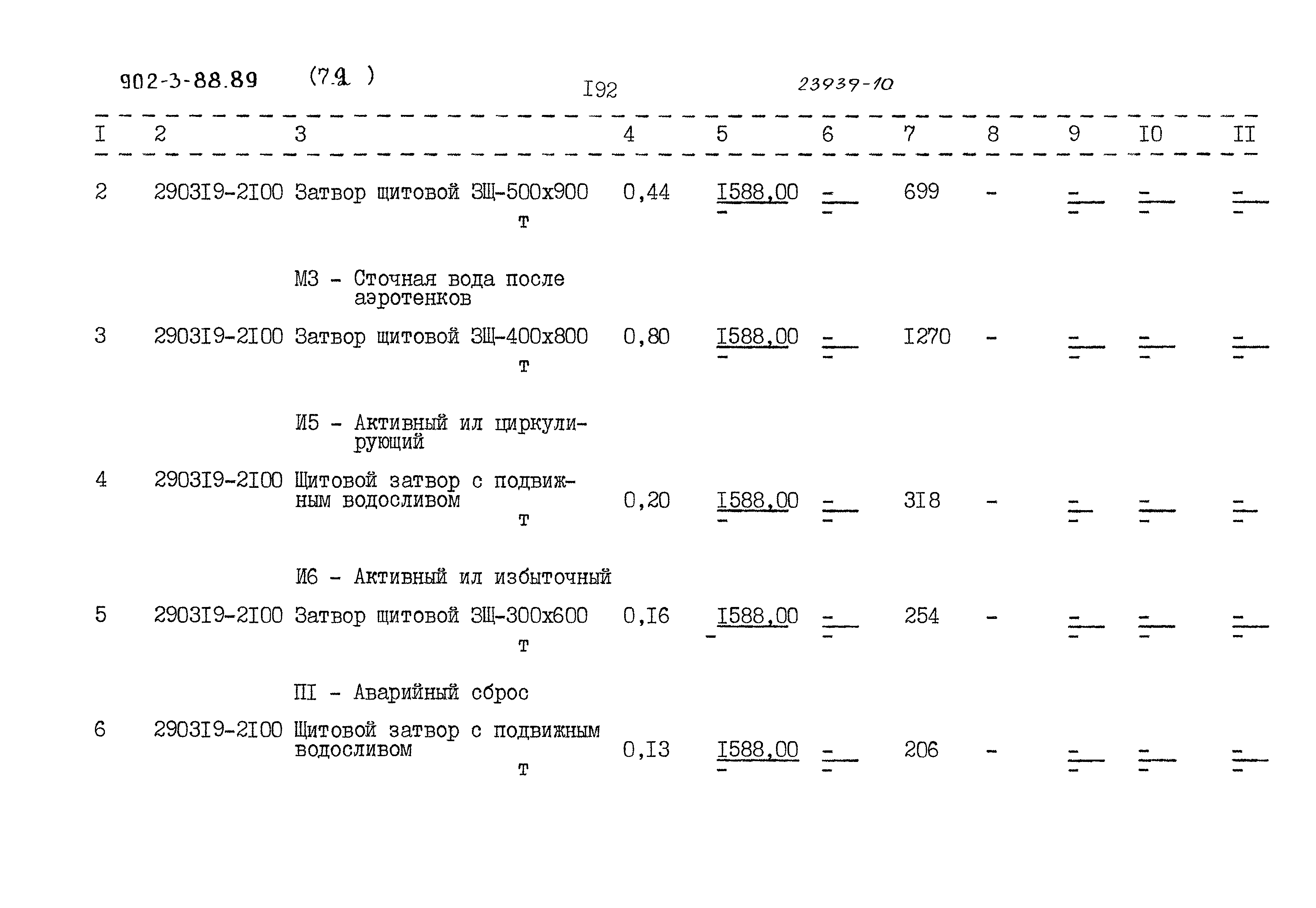 Типовой проект 902-3-88.89