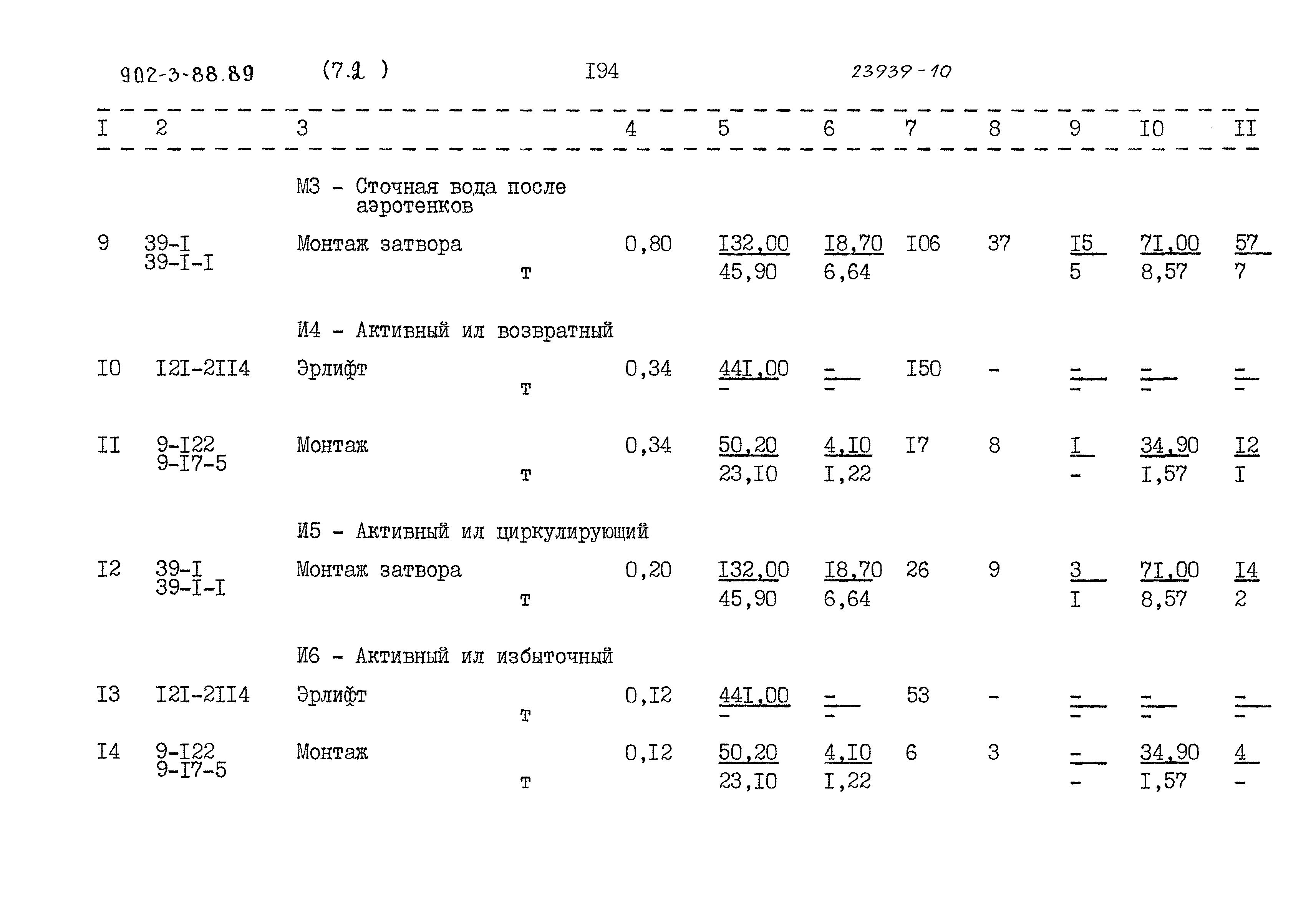 Типовой проект 902-3-88.89