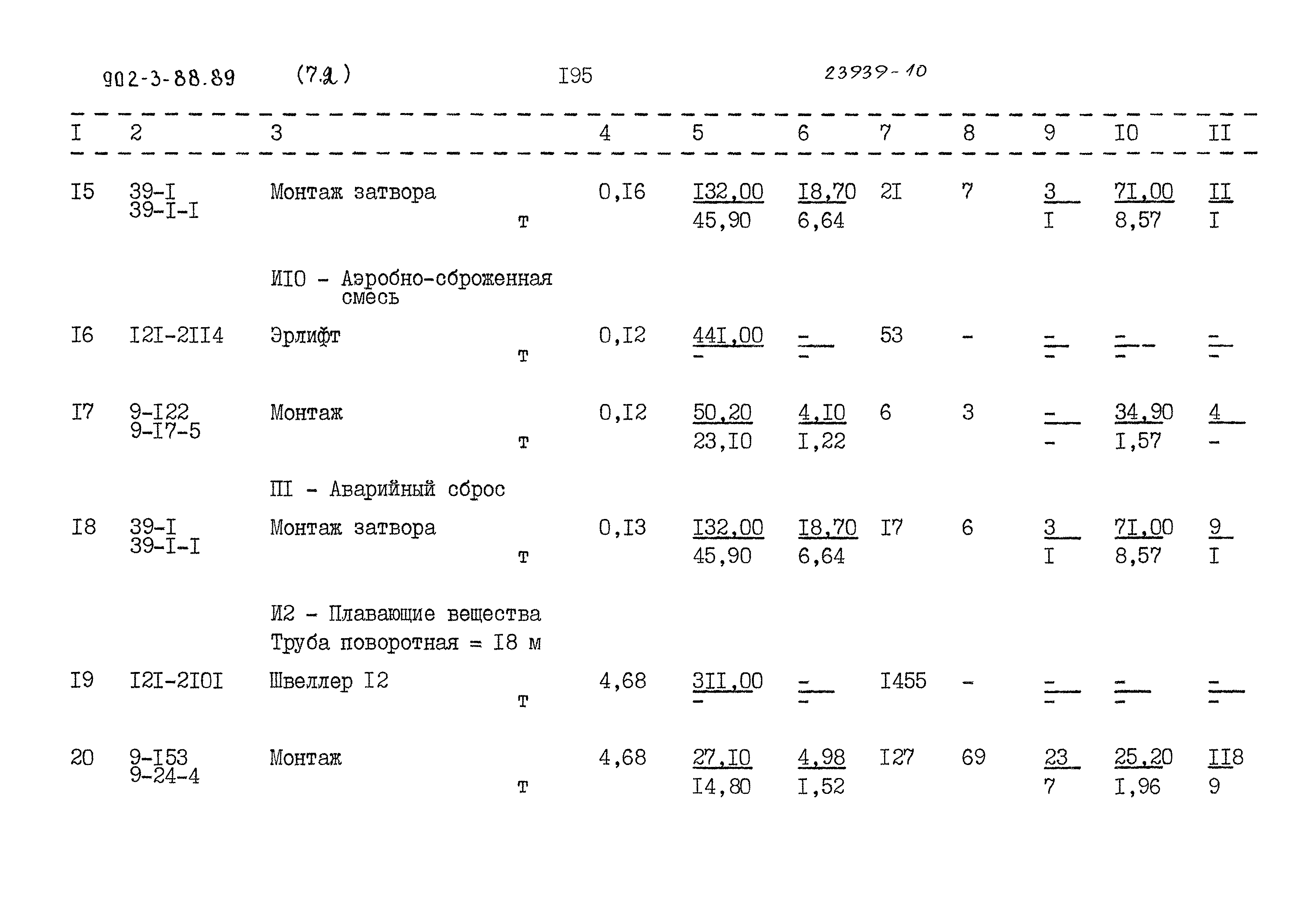 Типовой проект 902-3-88.89