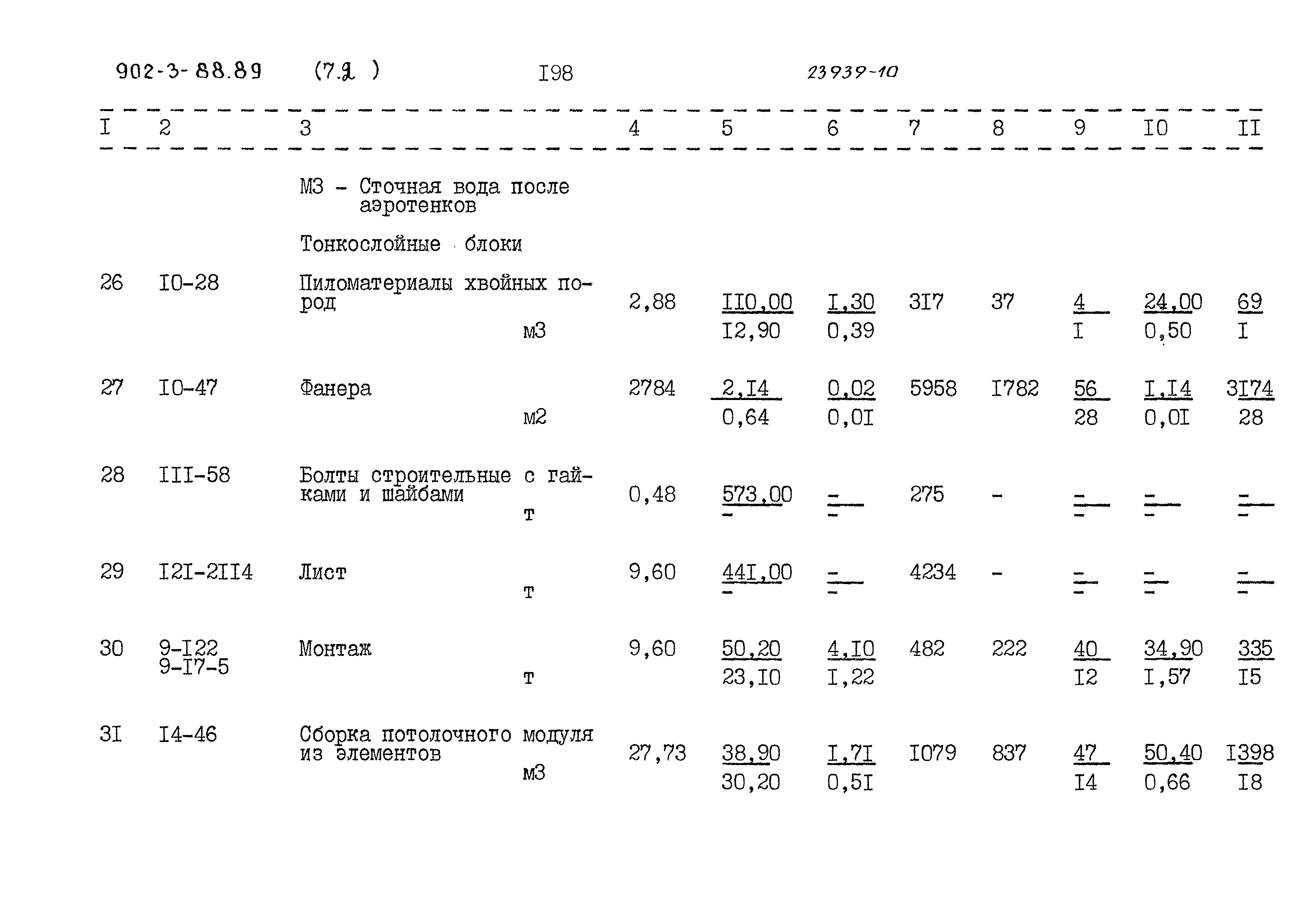 Типовой проект 902-3-88.89