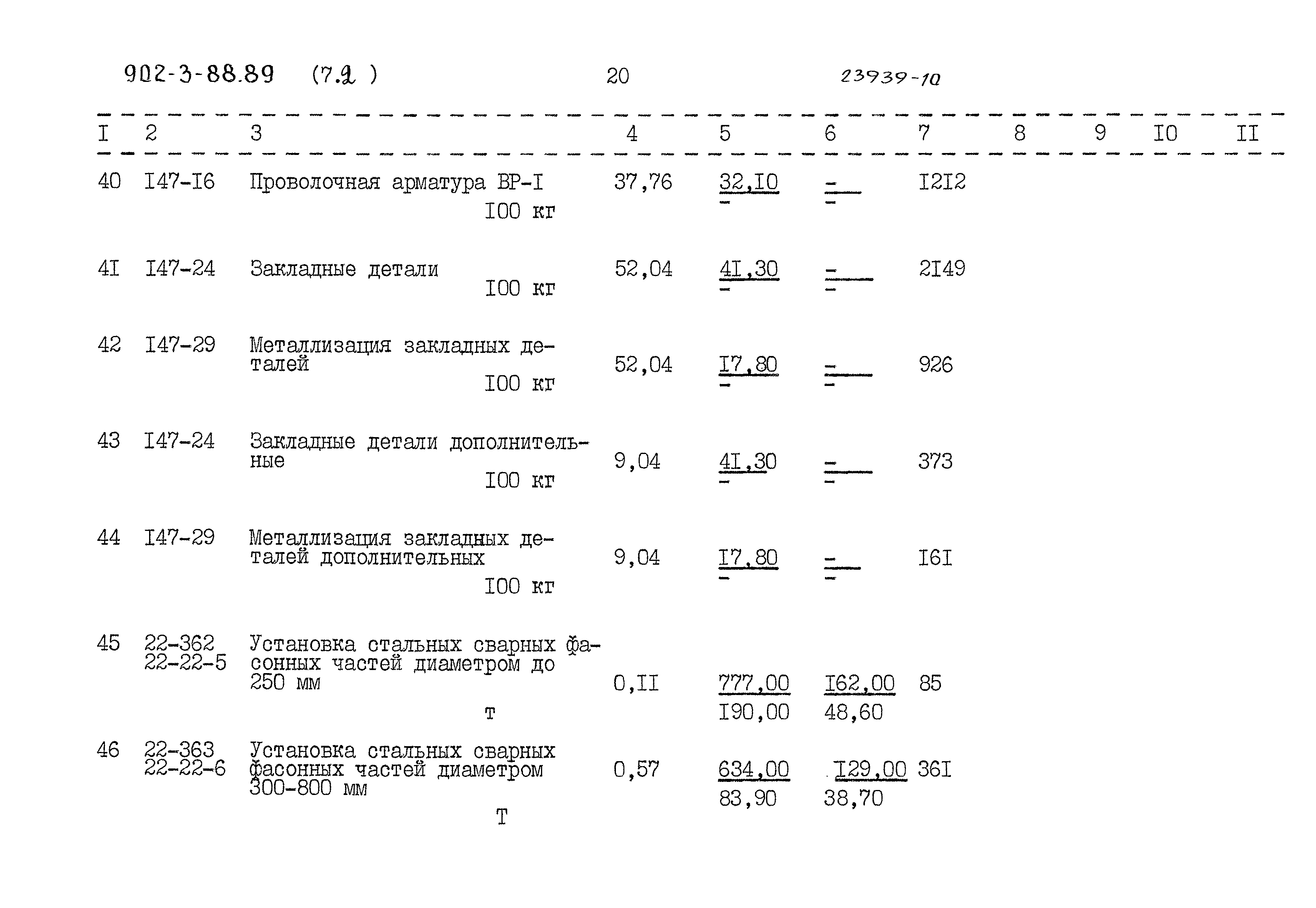 Типовой проект 902-3-88.89