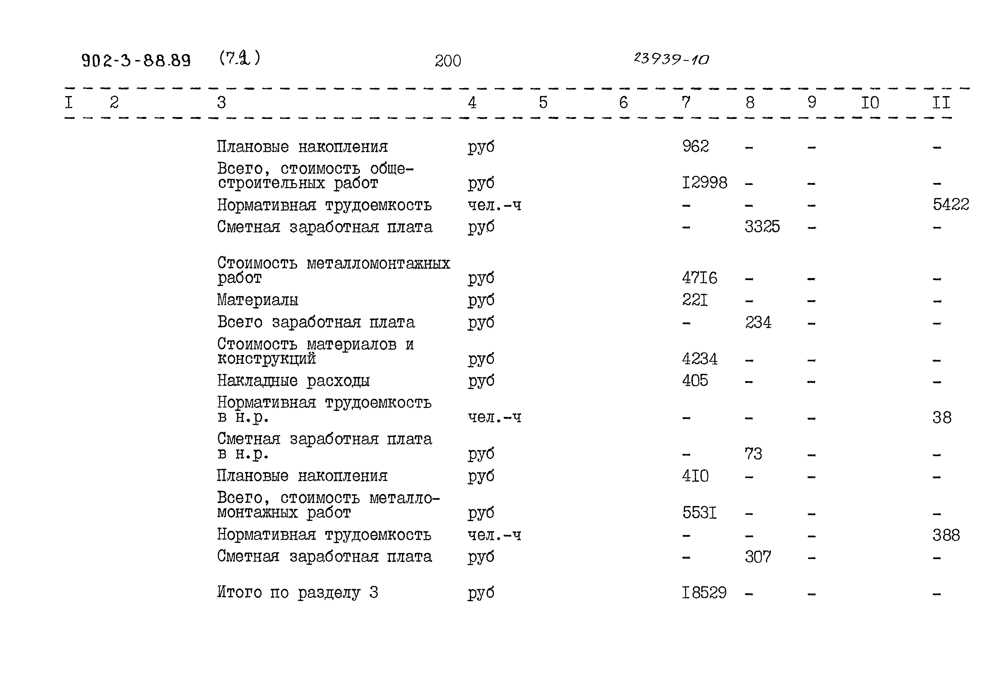 Типовой проект 902-3-88.89