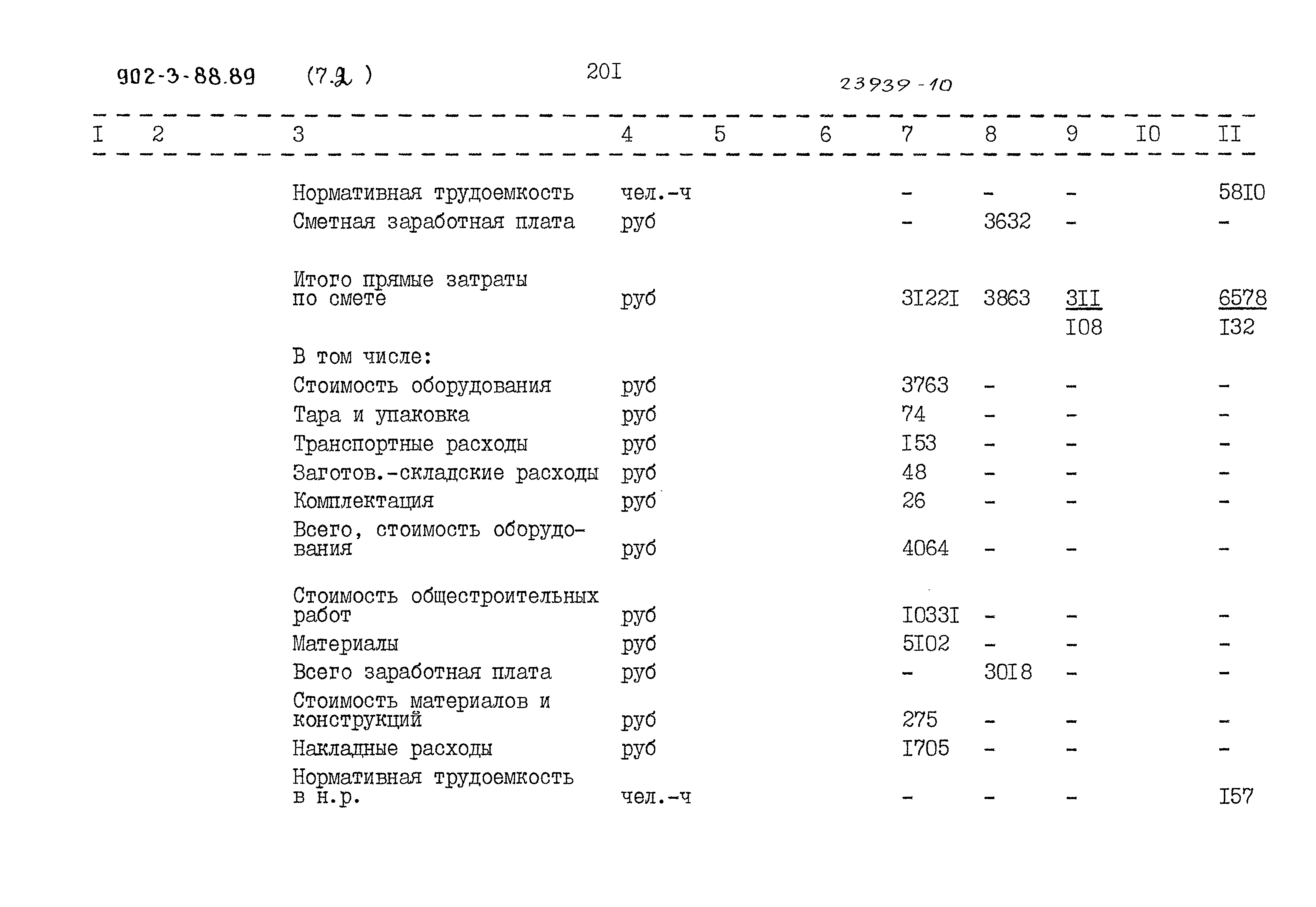 Типовой проект 902-3-88.89