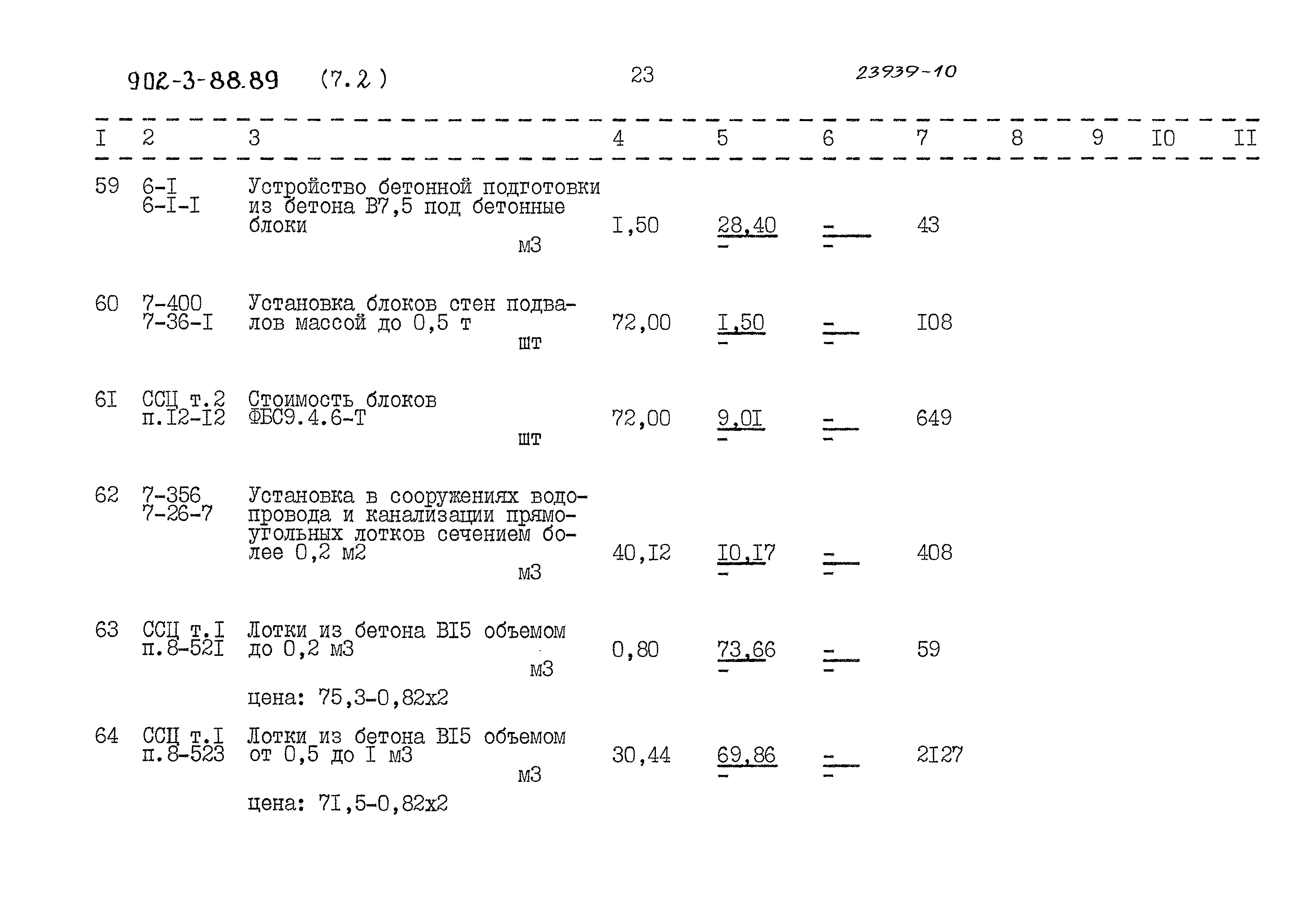 Типовой проект 902-3-88.89