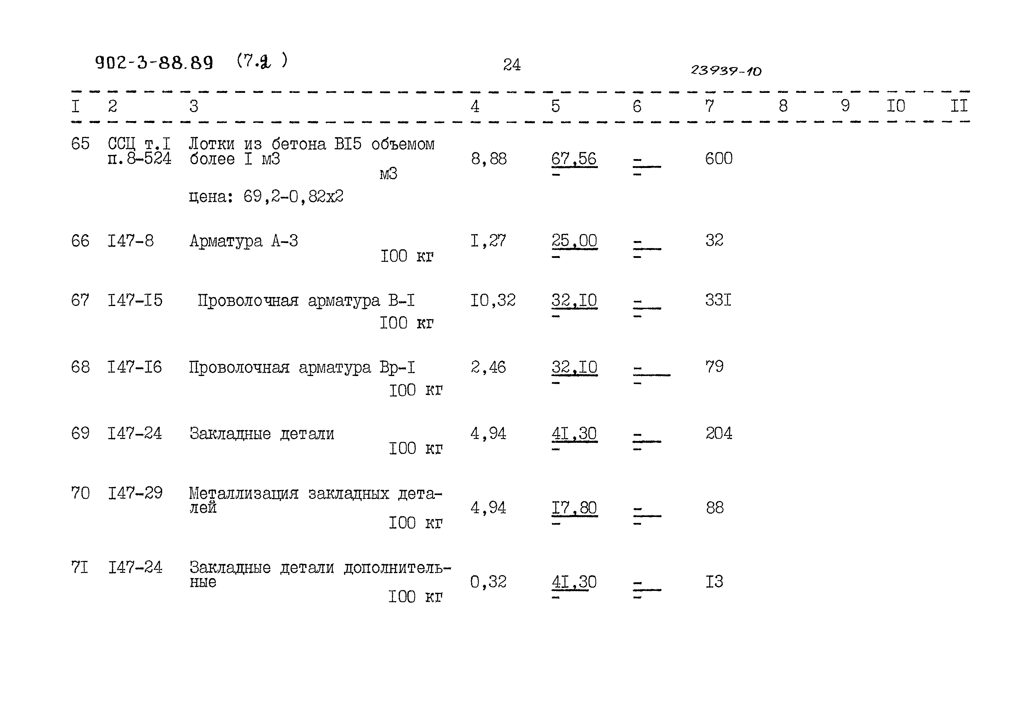 Типовой проект 902-3-88.89