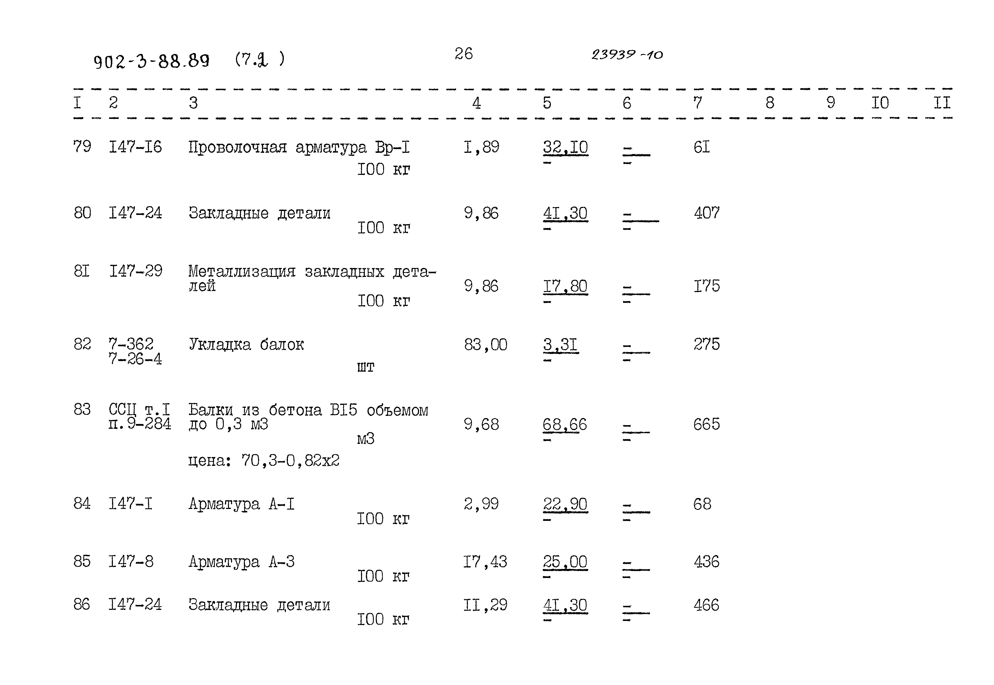 Типовой проект 902-3-88.89