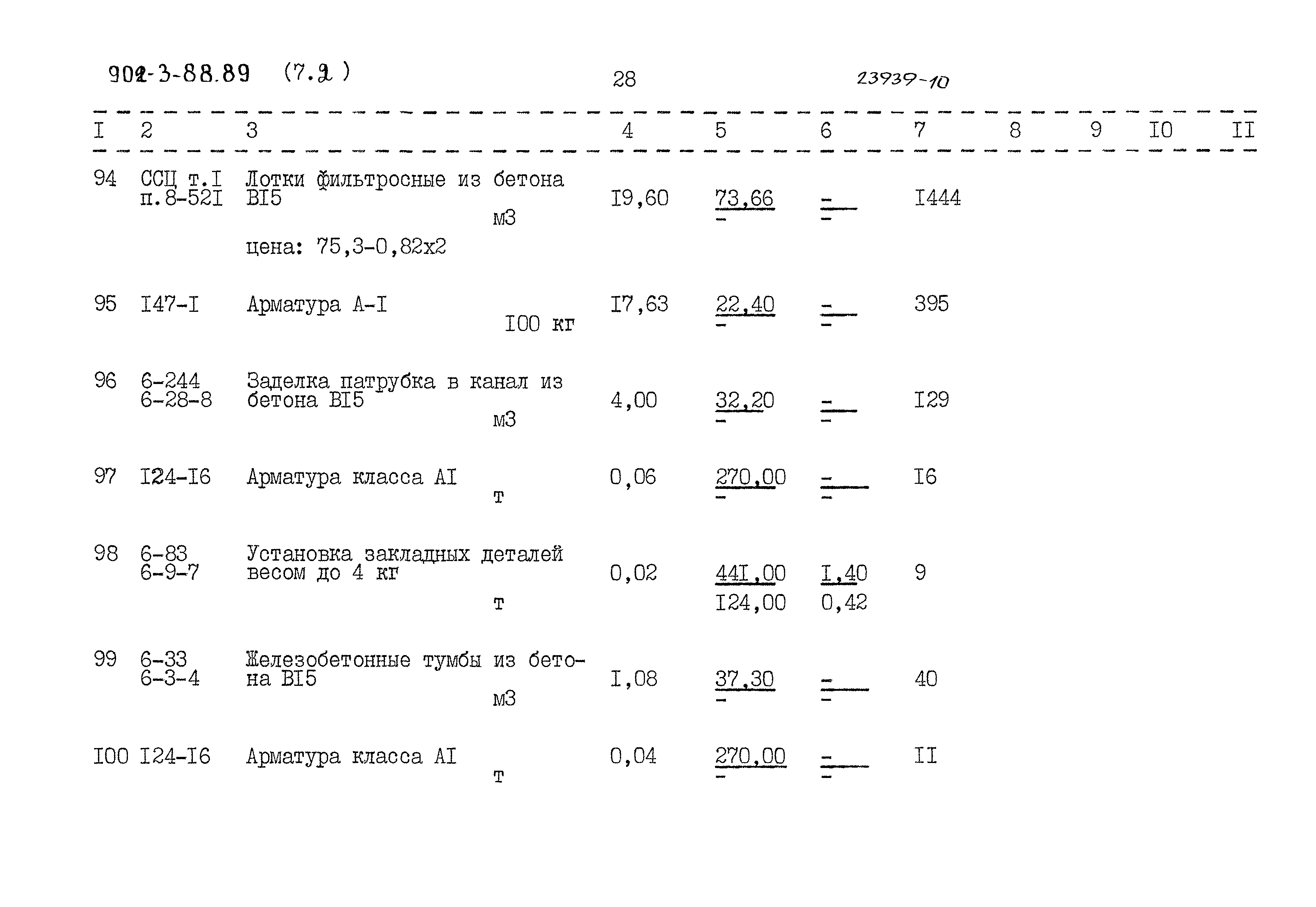 Типовой проект 902-3-88.89