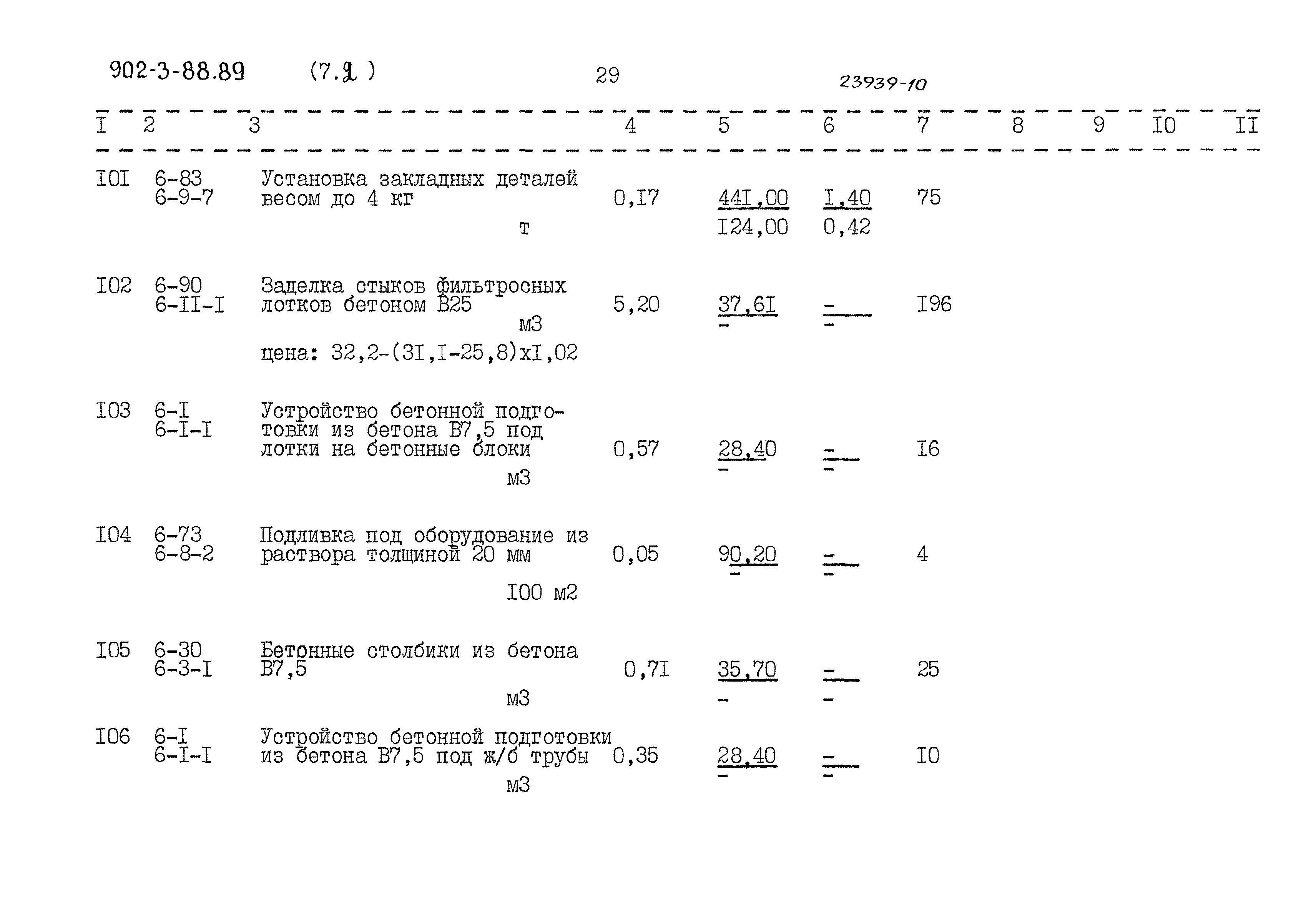 Типовой проект 902-3-88.89