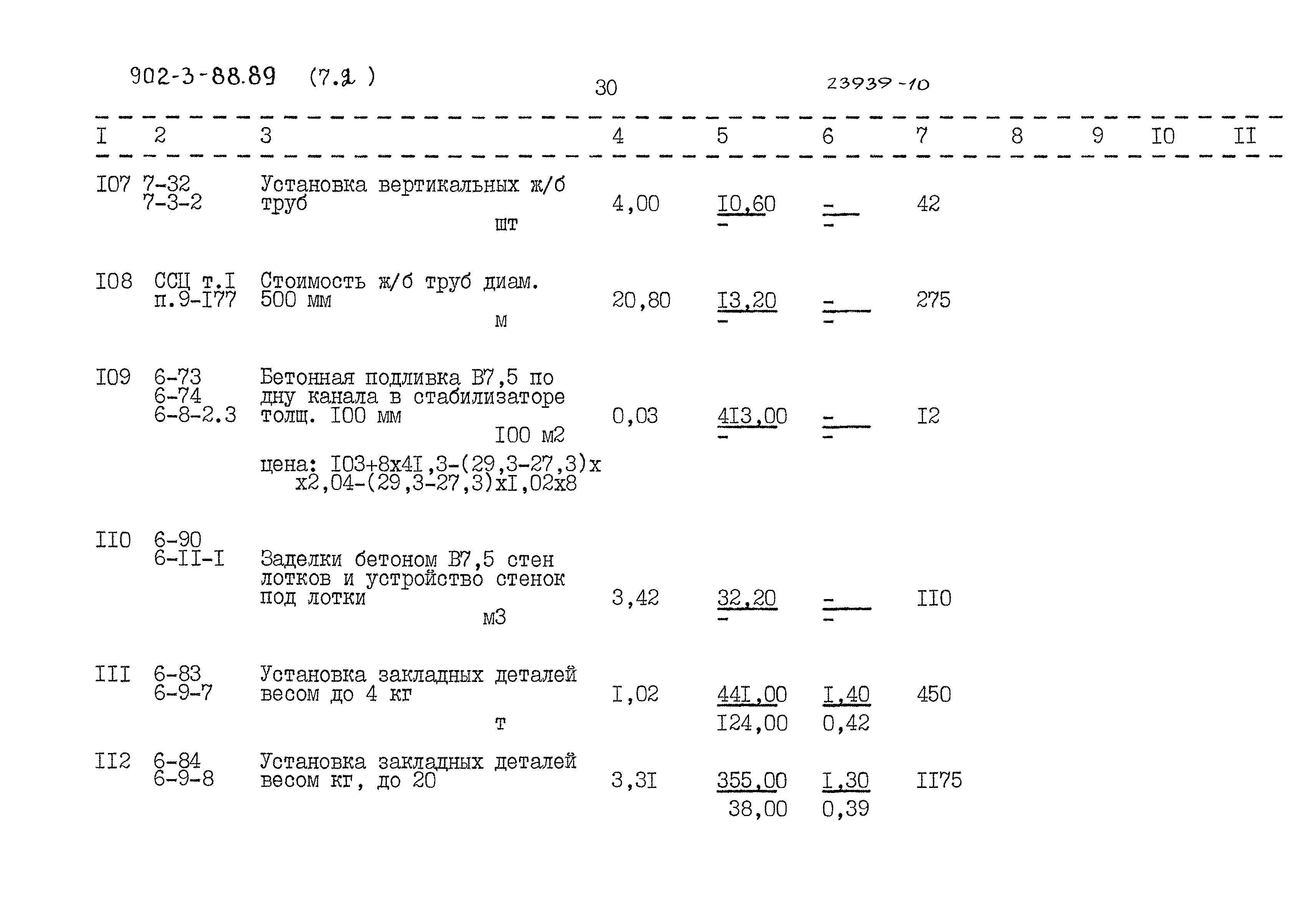 Типовой проект 902-3-88.89