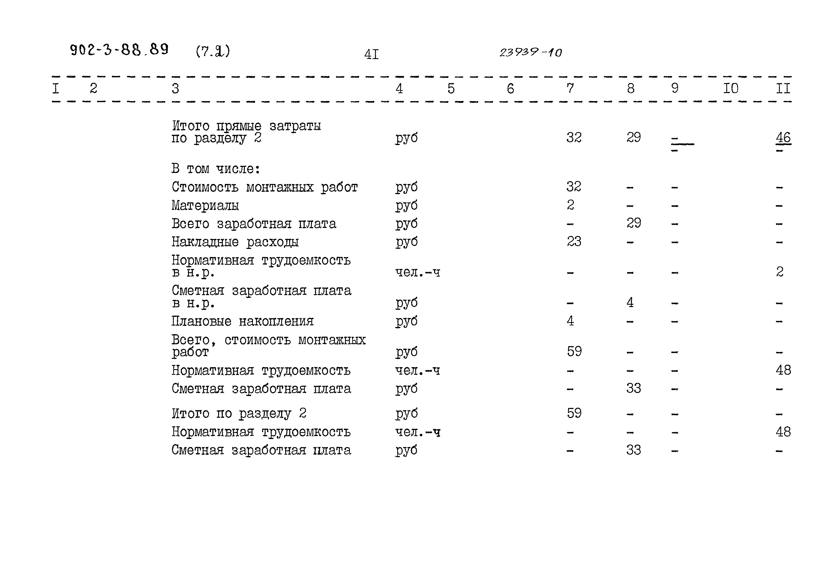 Типовой проект 902-3-88.89
