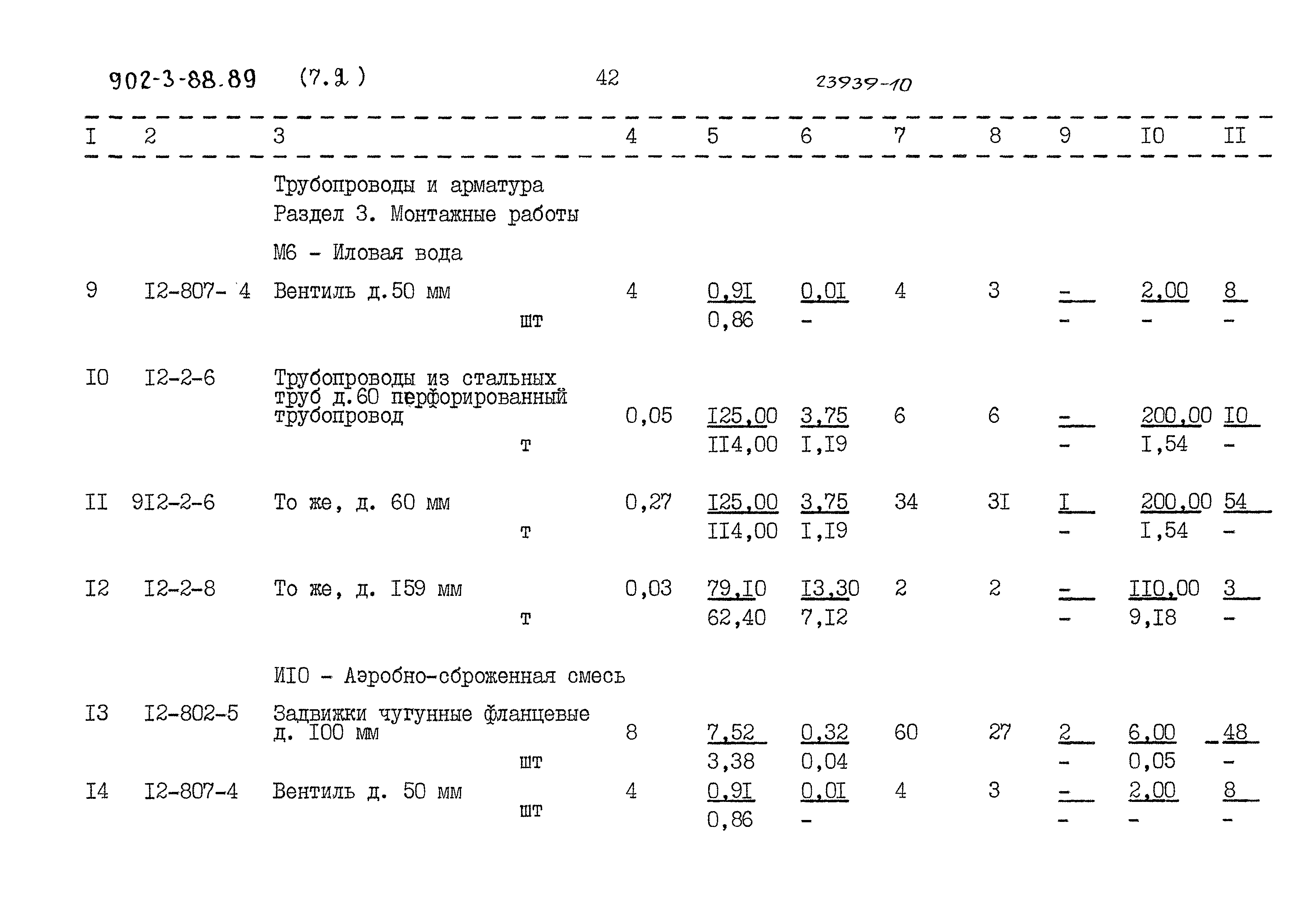 Типовой проект 902-3-88.89