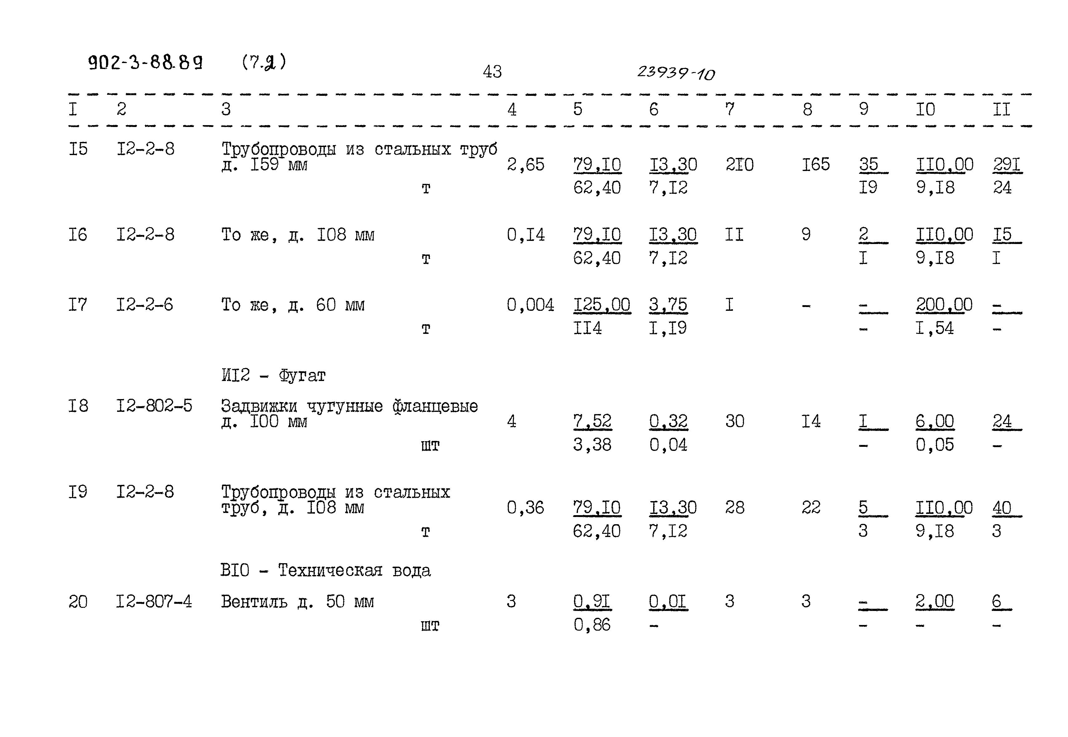 Типовой проект 902-3-88.89