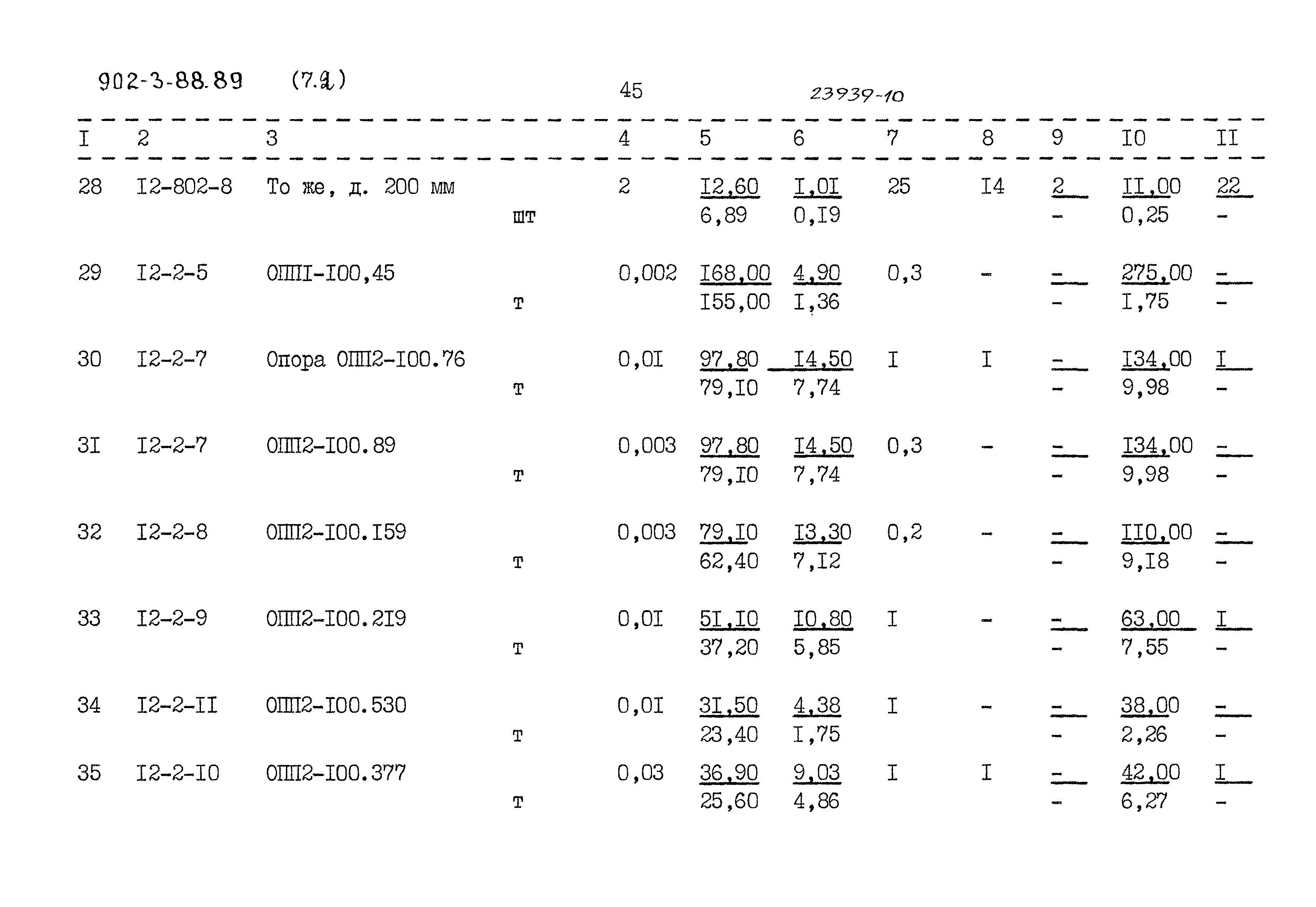 Типовой проект 902-3-88.89