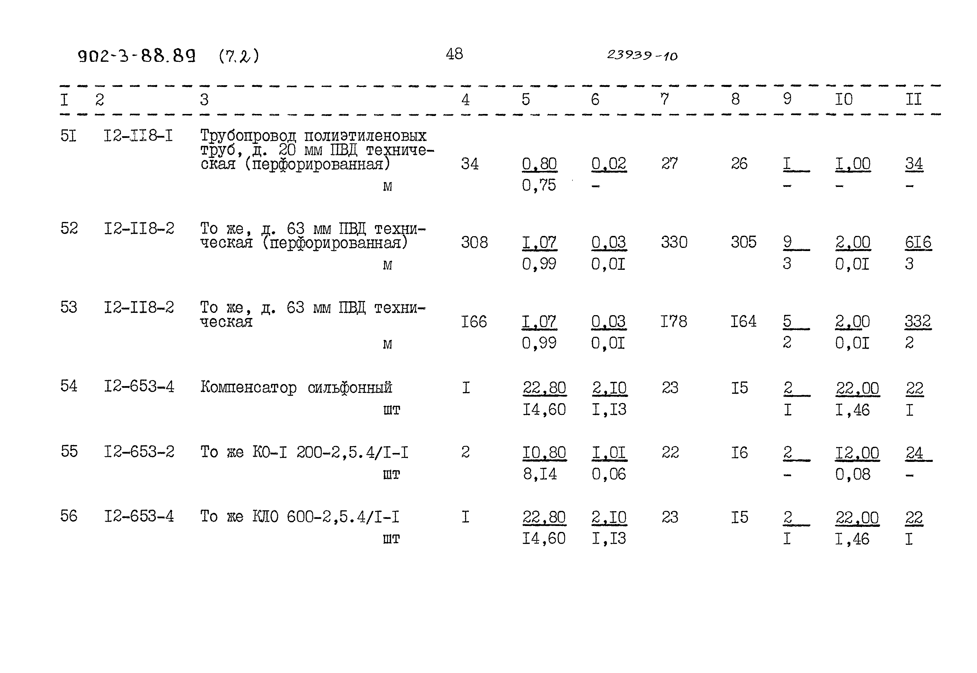 Типовой проект 902-3-88.89