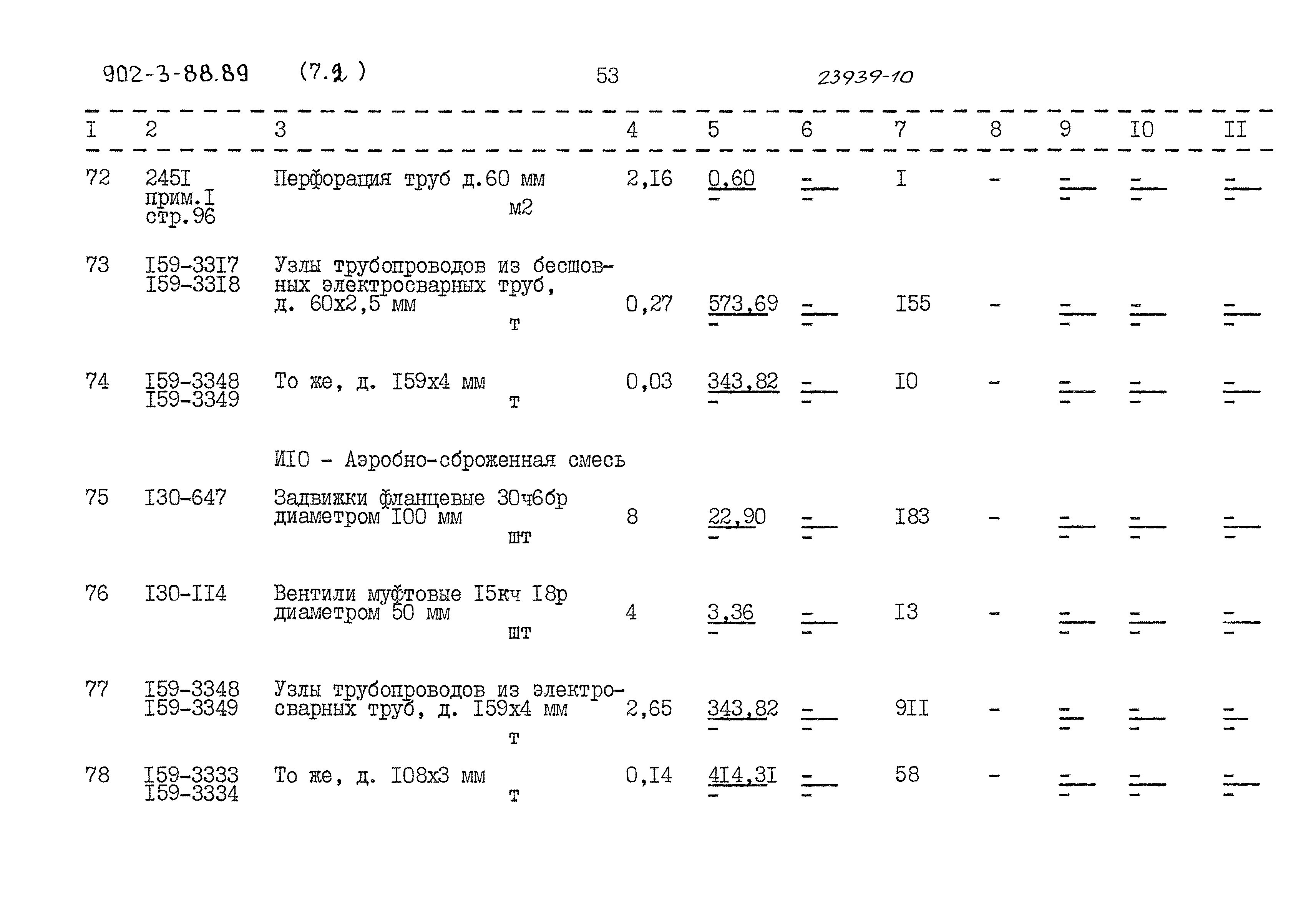 Типовой проект 902-3-88.89