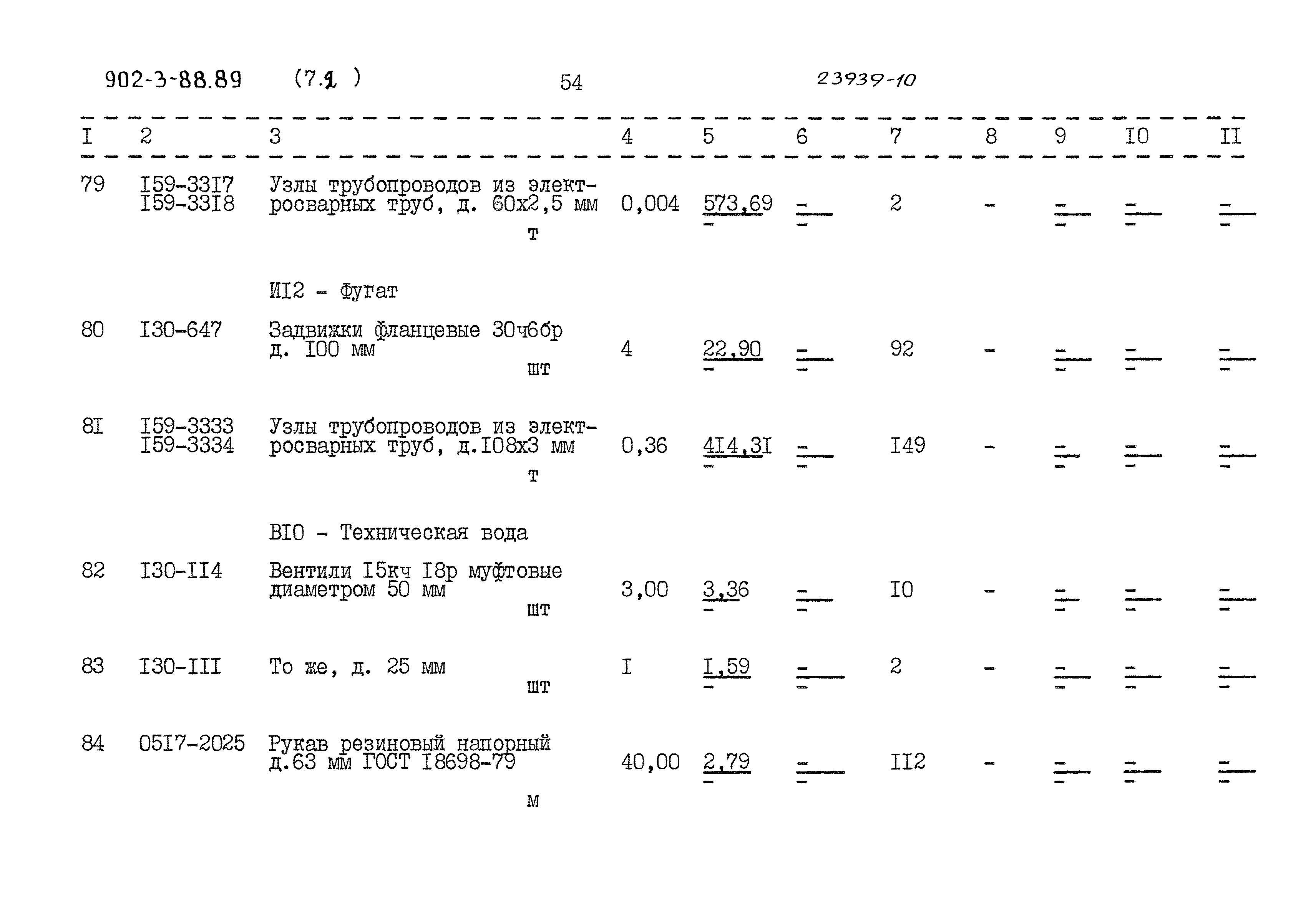 Типовой проект 902-3-88.89
