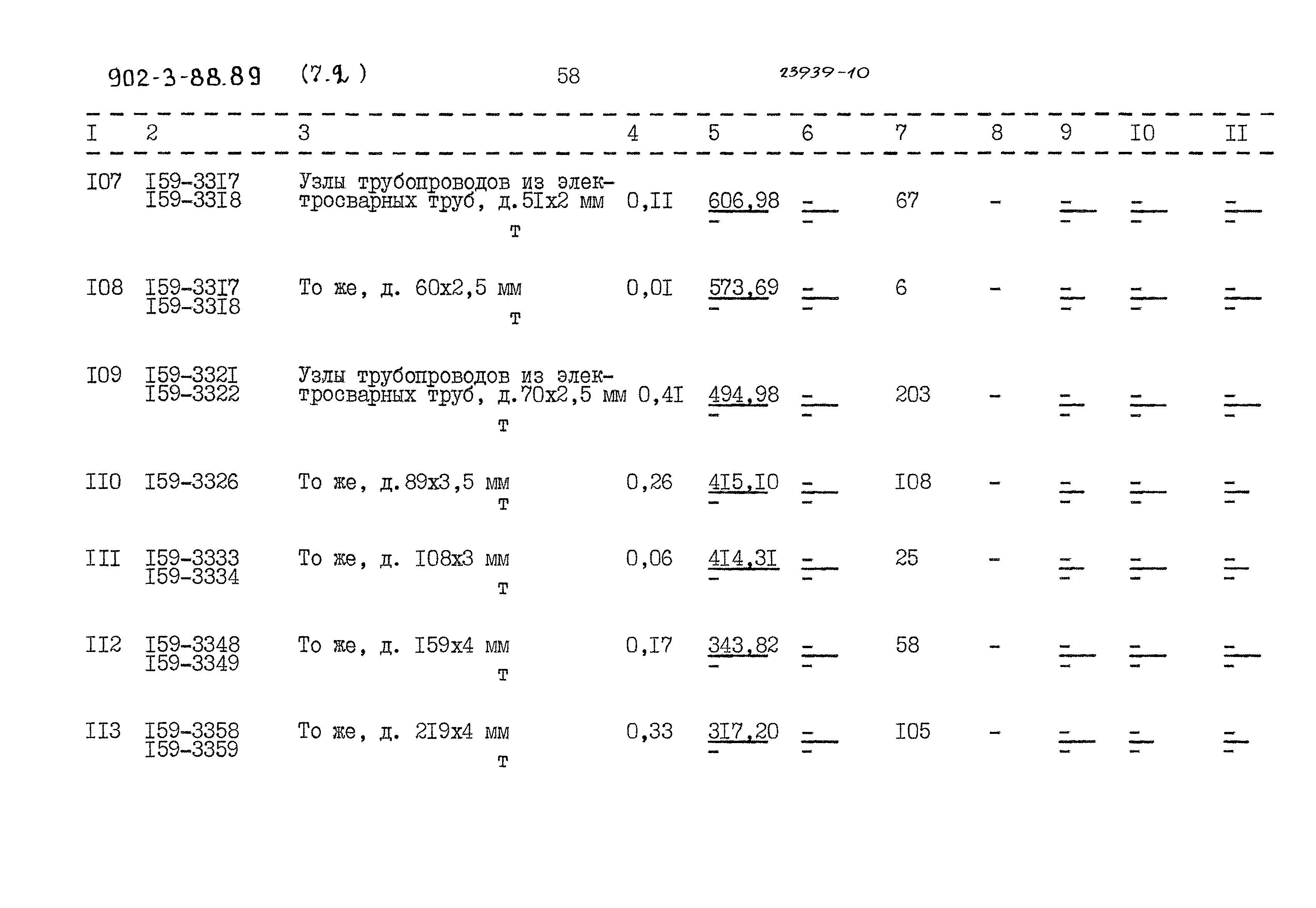 Типовой проект 902-3-88.89