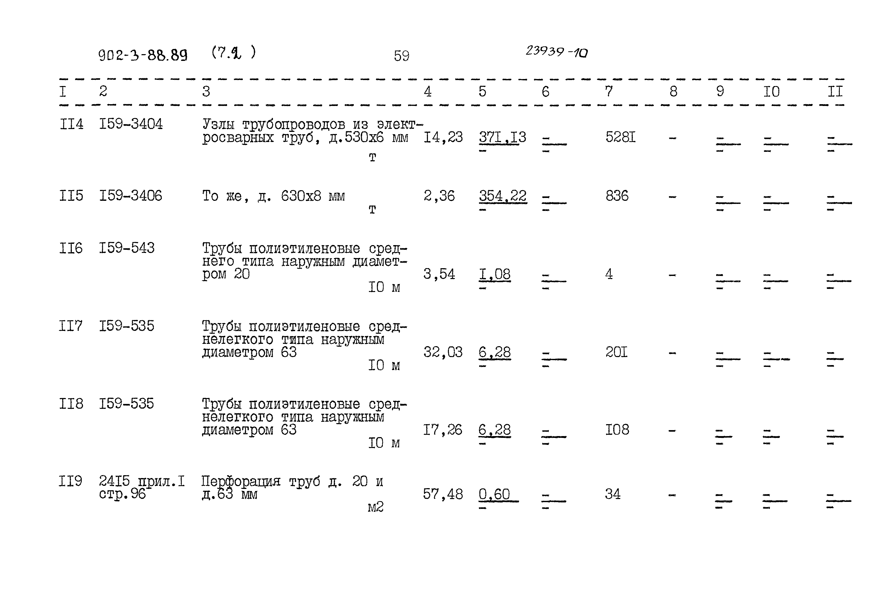 Типовой проект 902-3-88.89