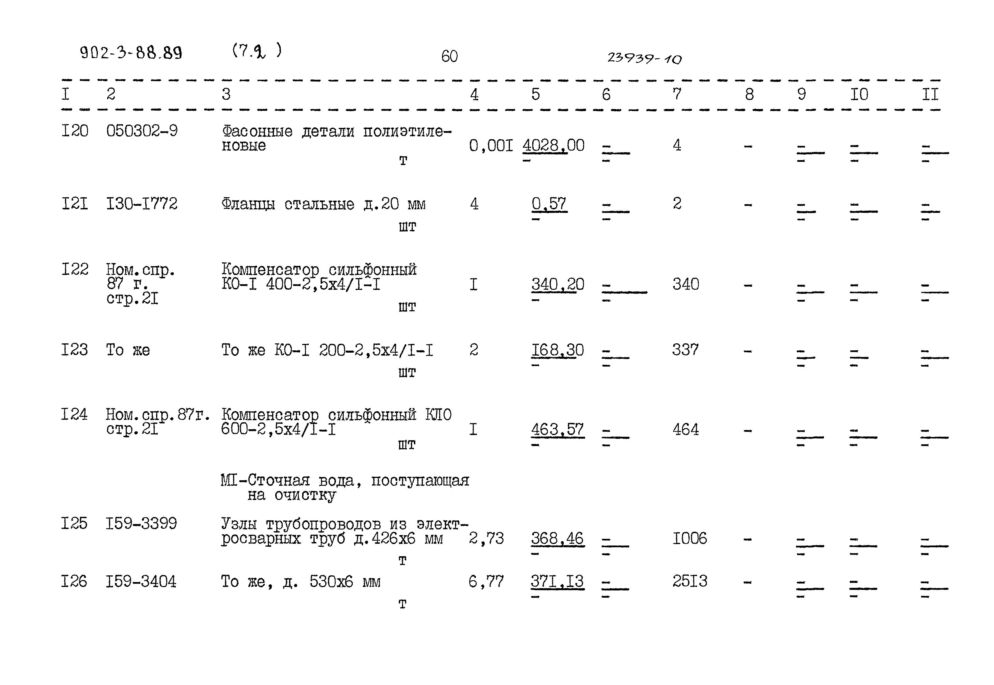 Типовой проект 902-3-88.89