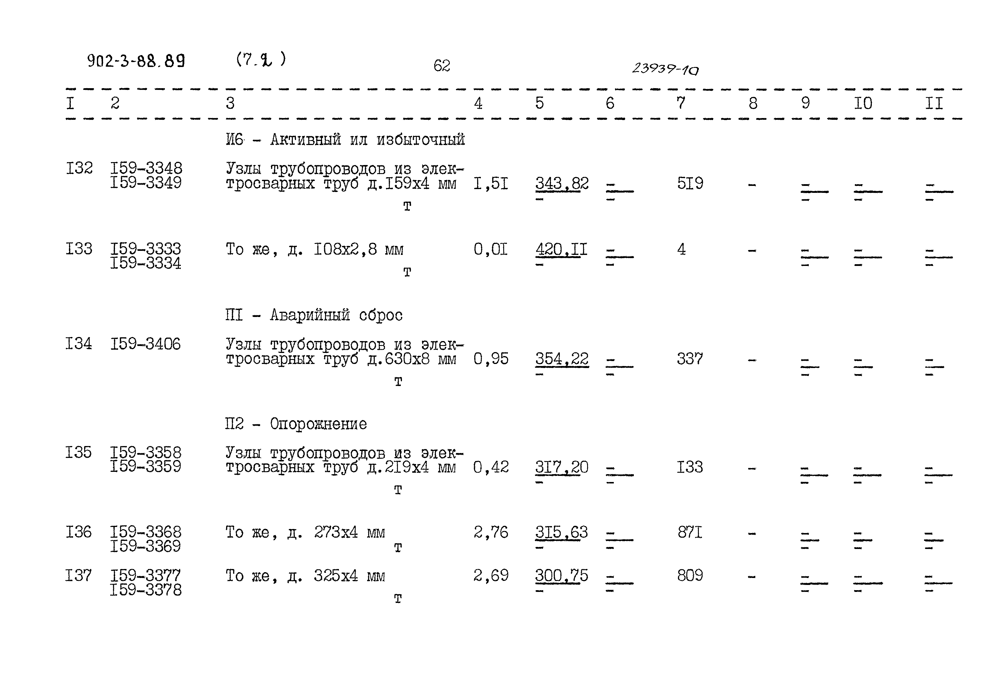 Типовой проект 902-3-88.89