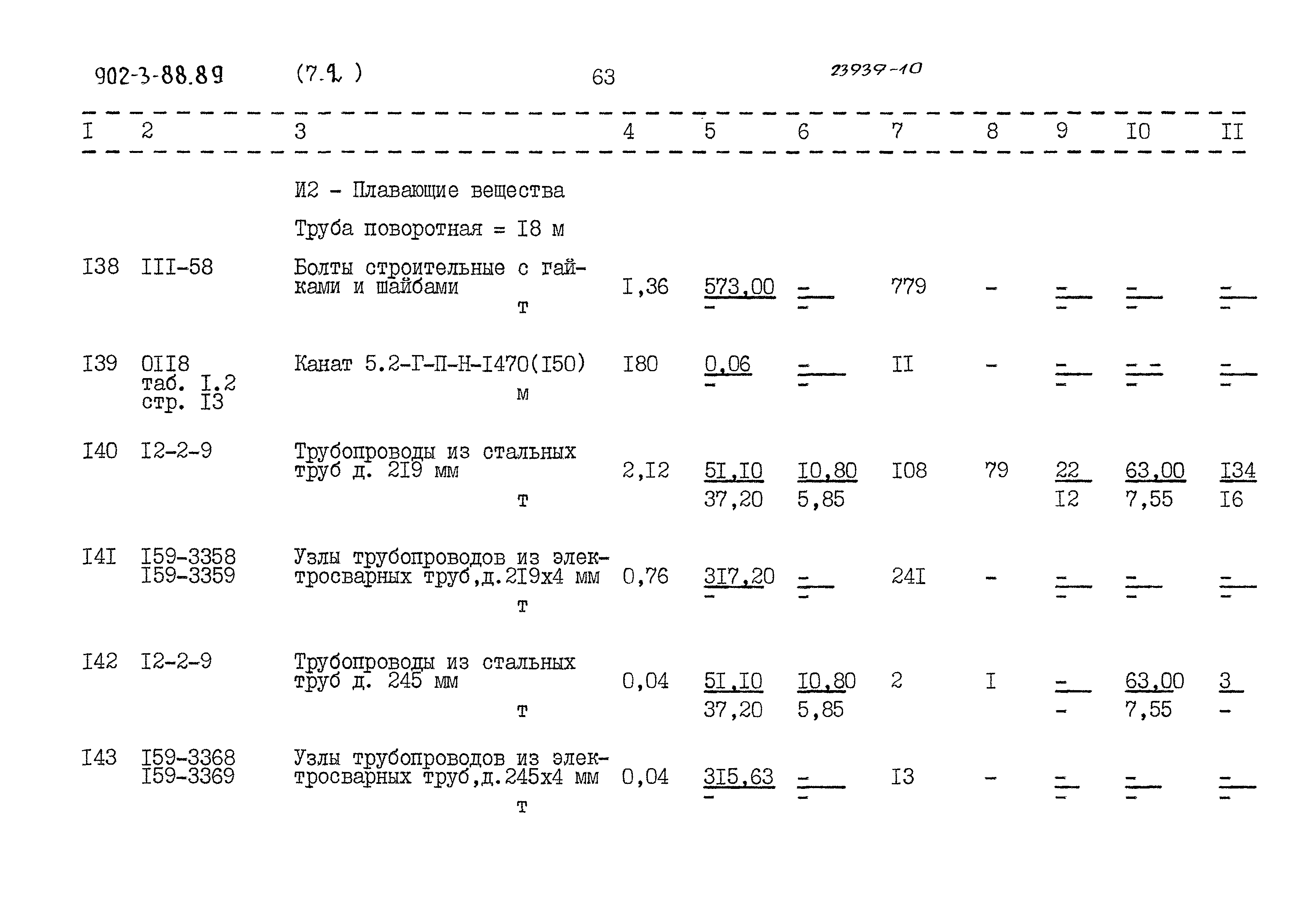 Типовой проект 902-3-88.89