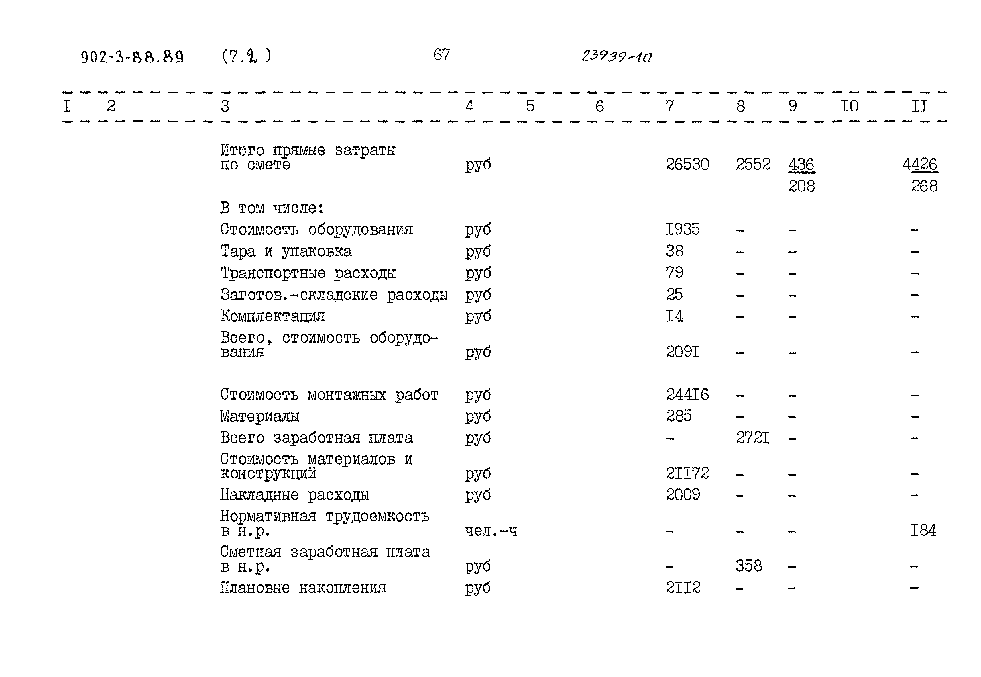 Типовой проект 902-3-88.89