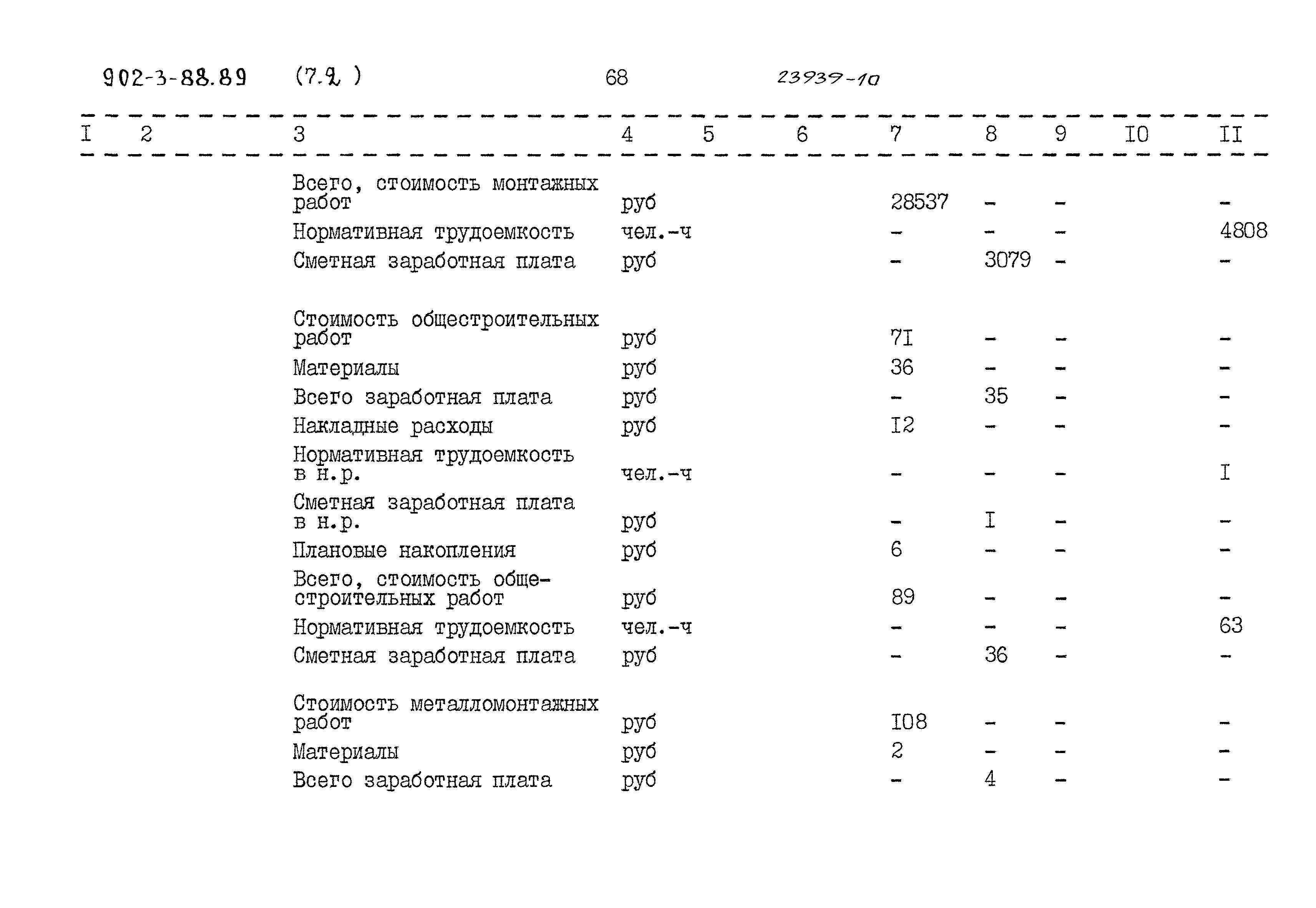 Типовой проект 902-3-88.89