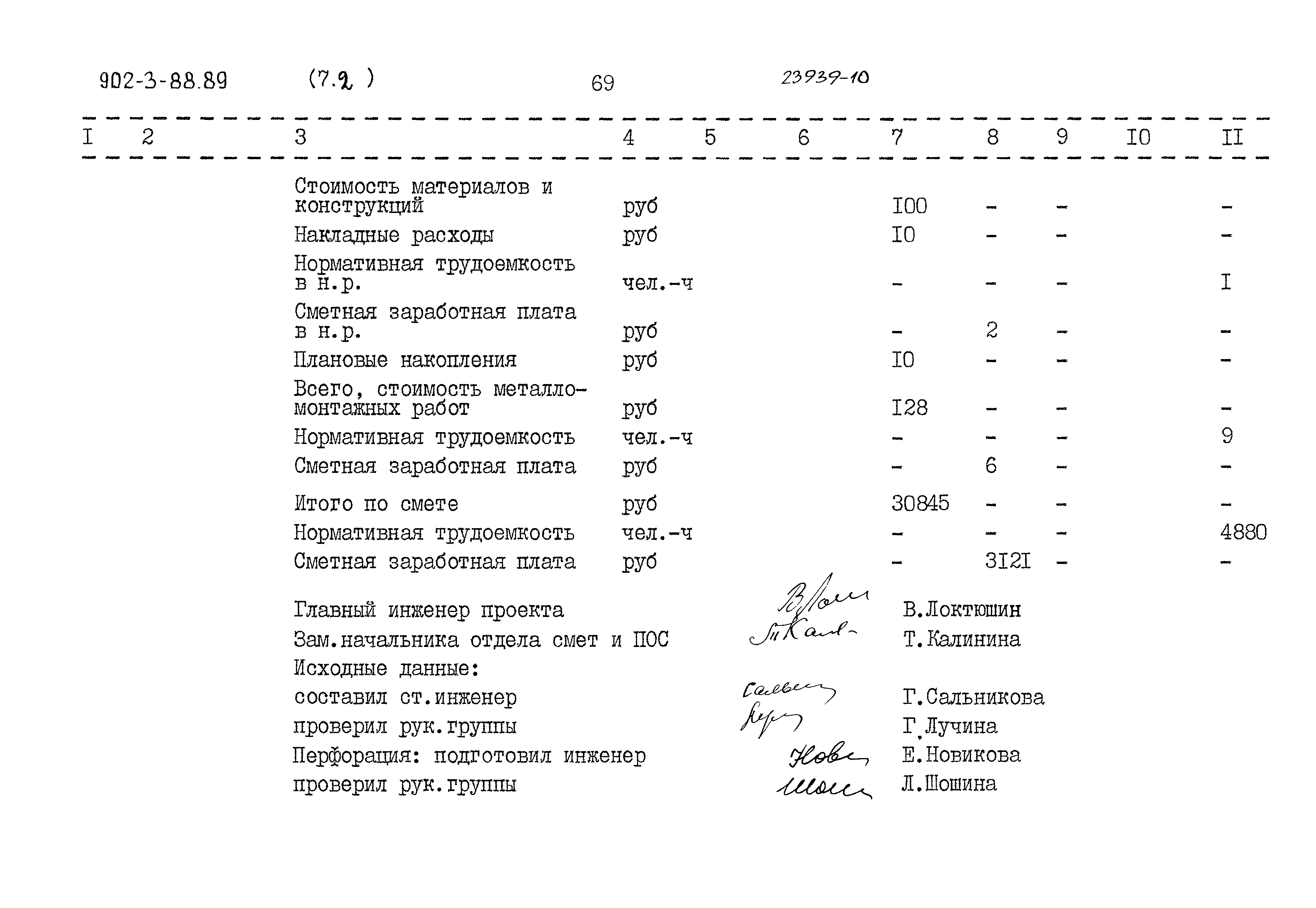 Типовой проект 902-3-88.89