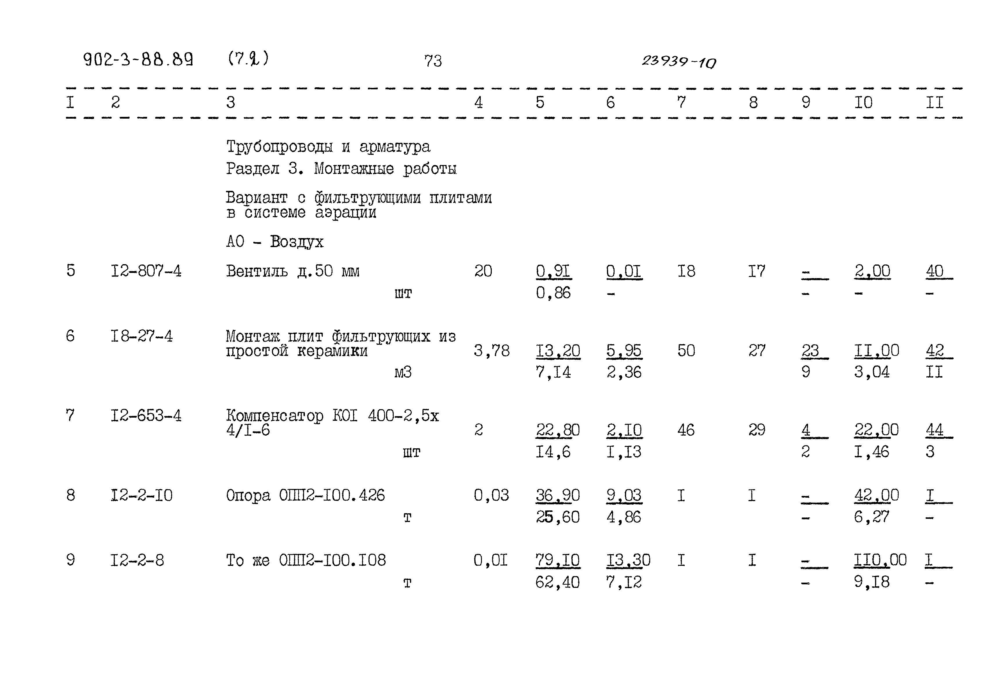 Типовой проект 902-3-88.89
