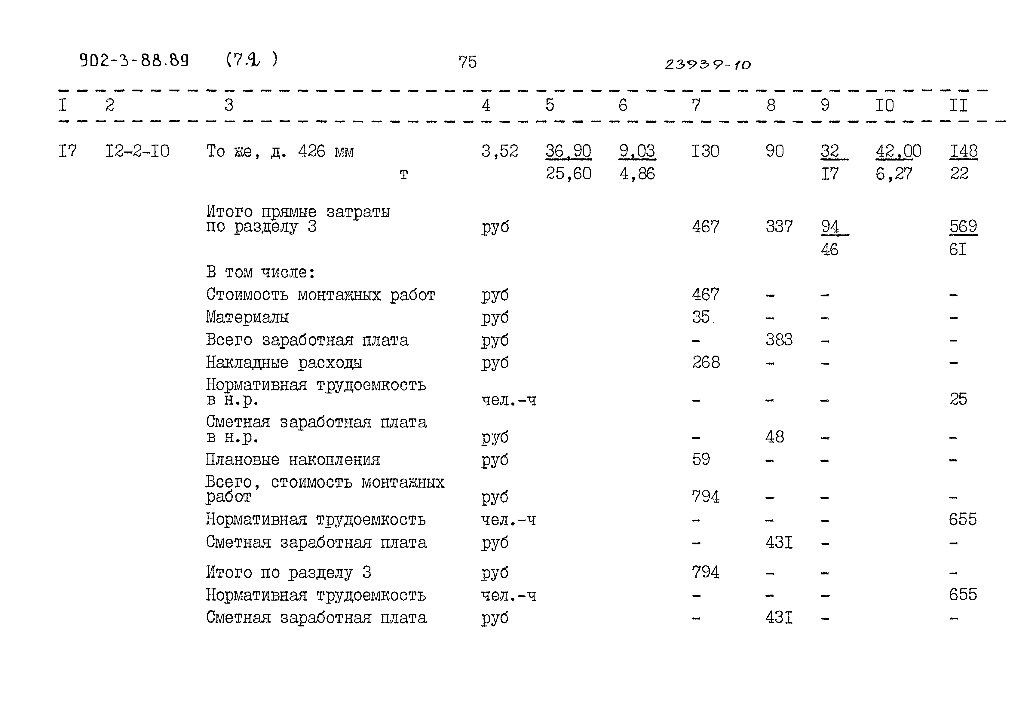 Типовой проект 902-3-88.89