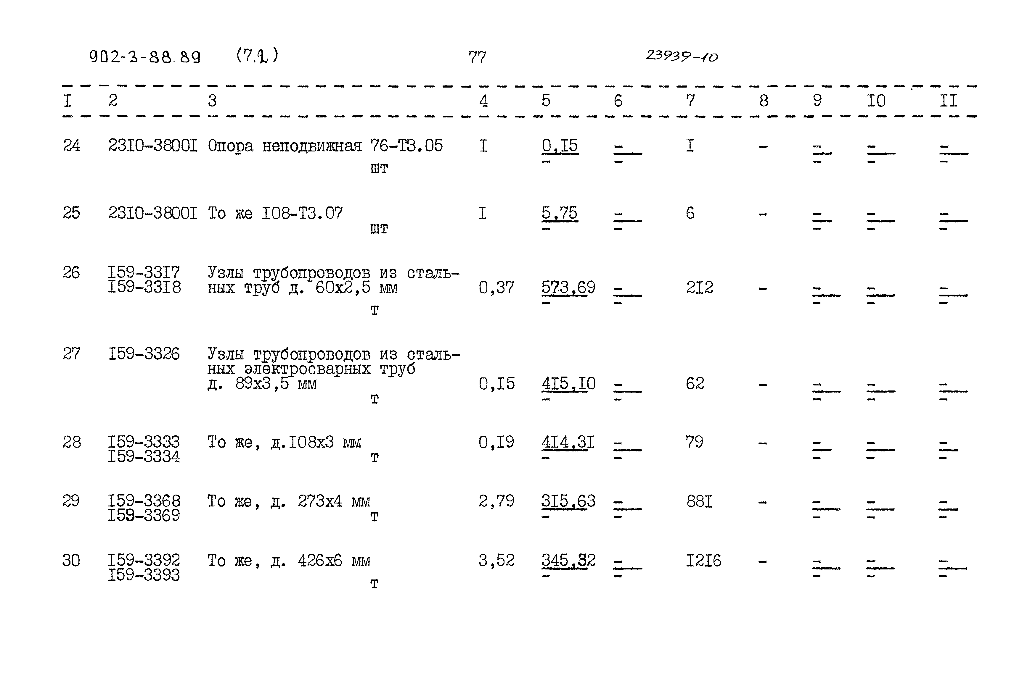 Типовой проект 902-3-88.89
