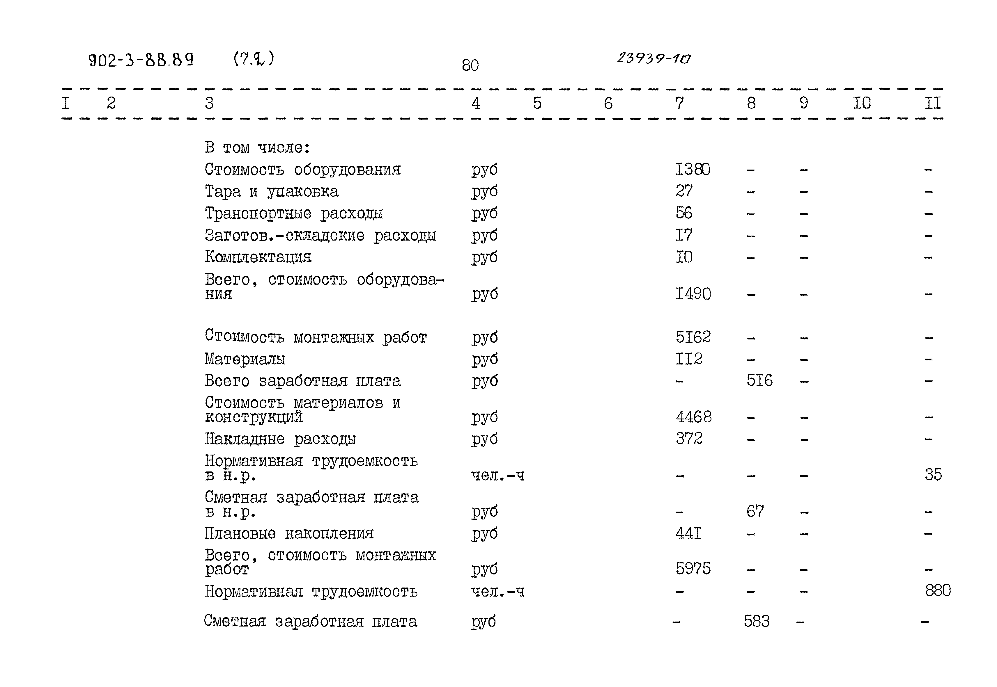 Типовой проект 902-3-88.89