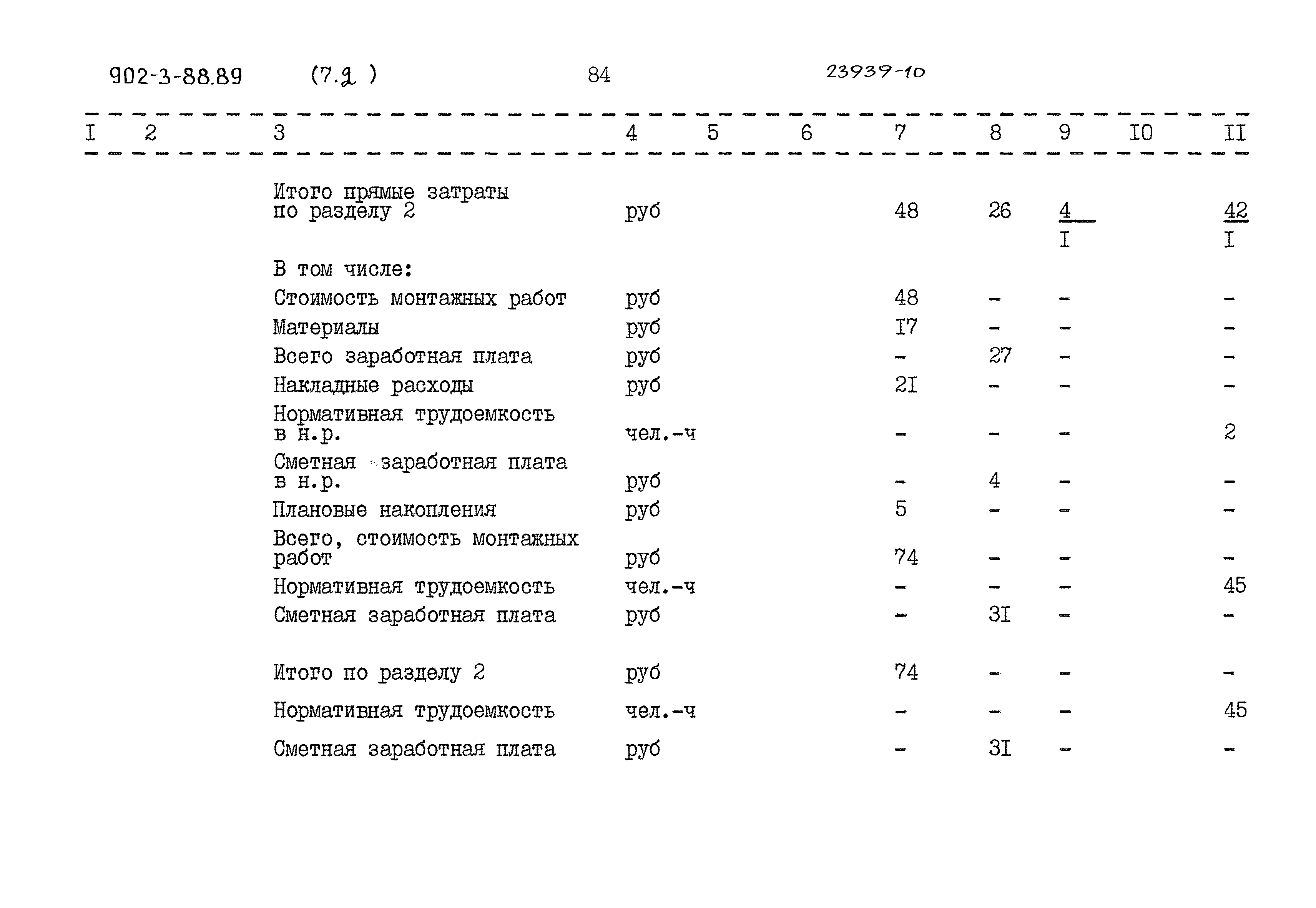Типовой проект 902-3-88.89