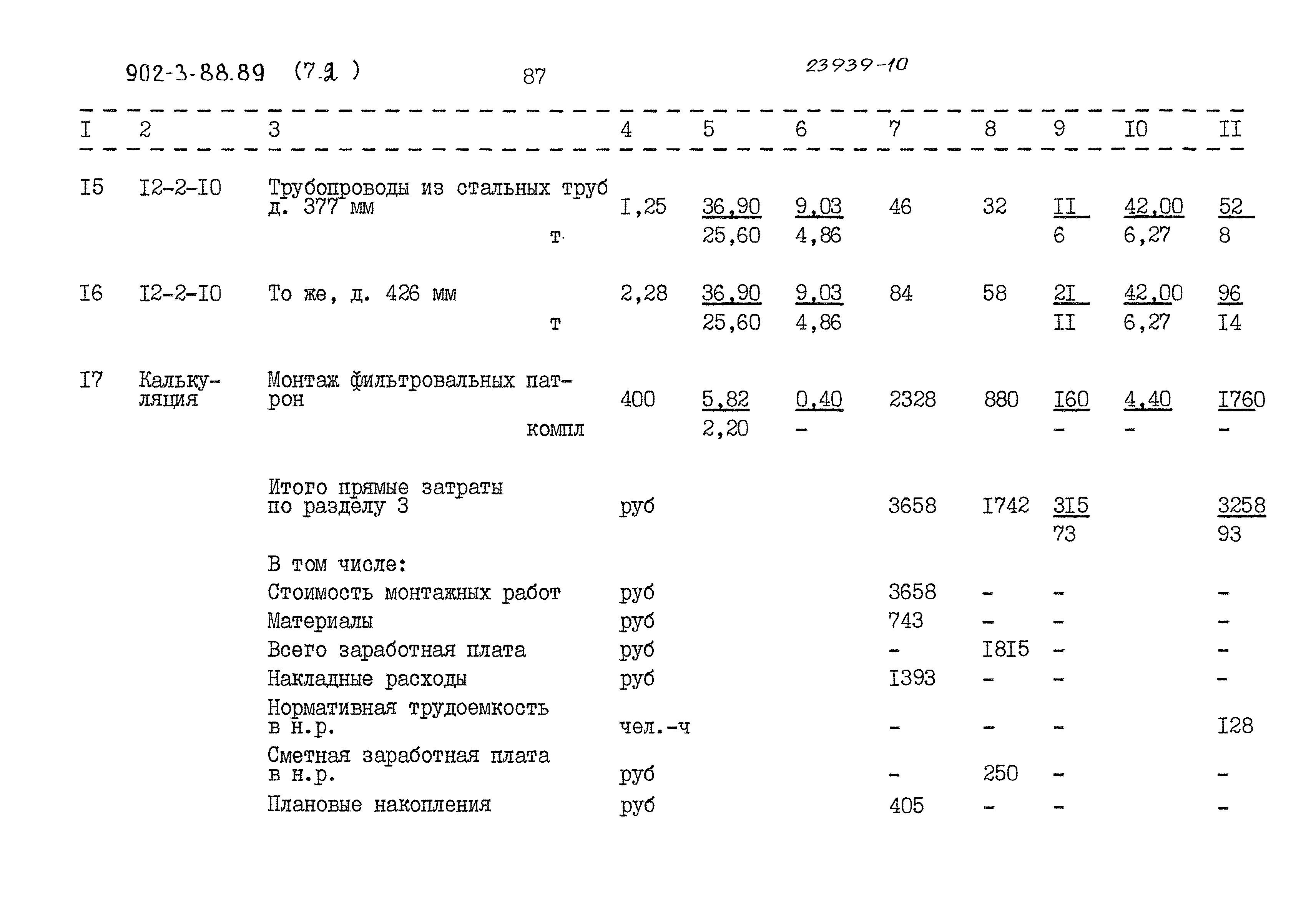 Типовой проект 902-3-88.89