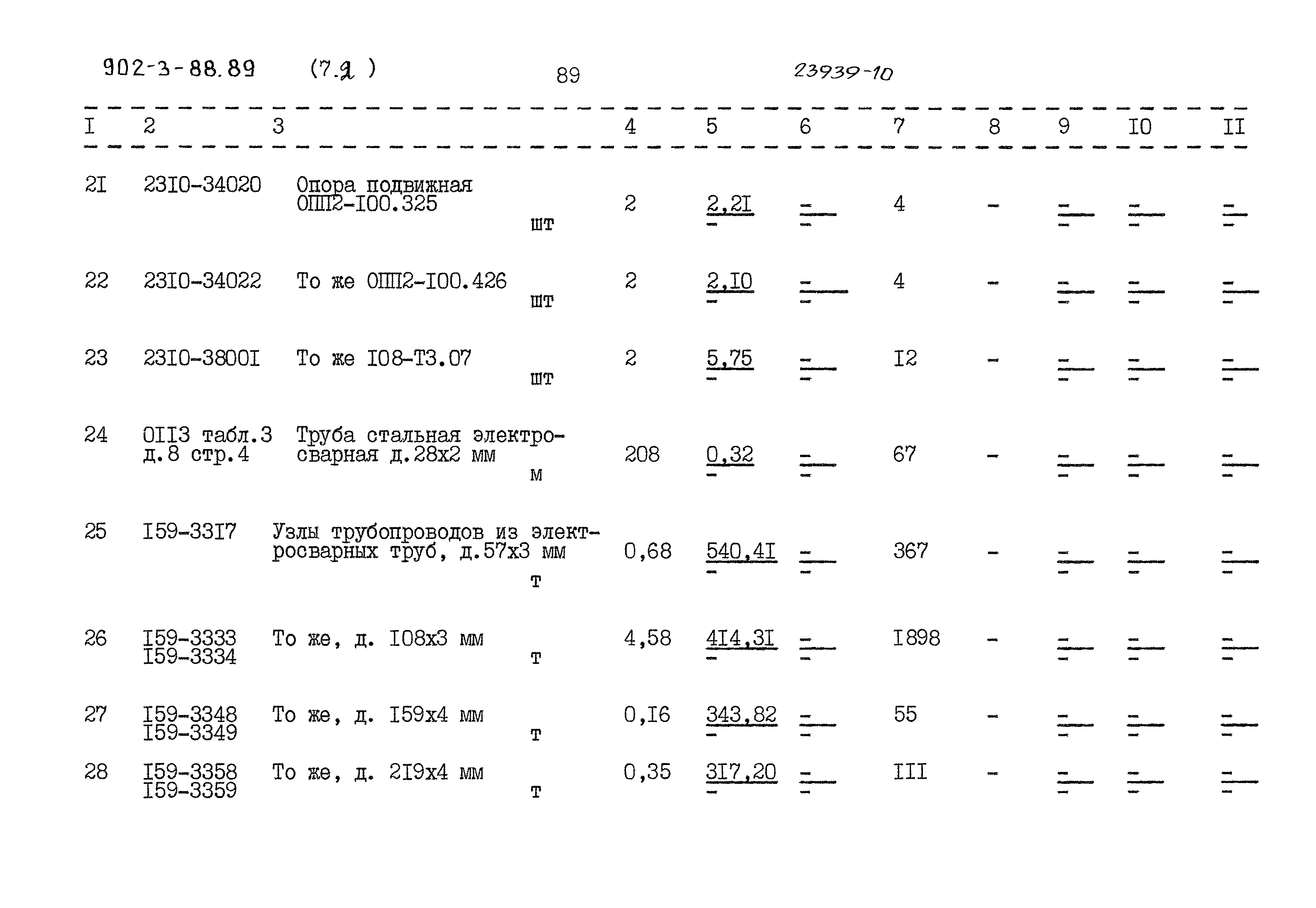 Типовой проект 902-3-88.89