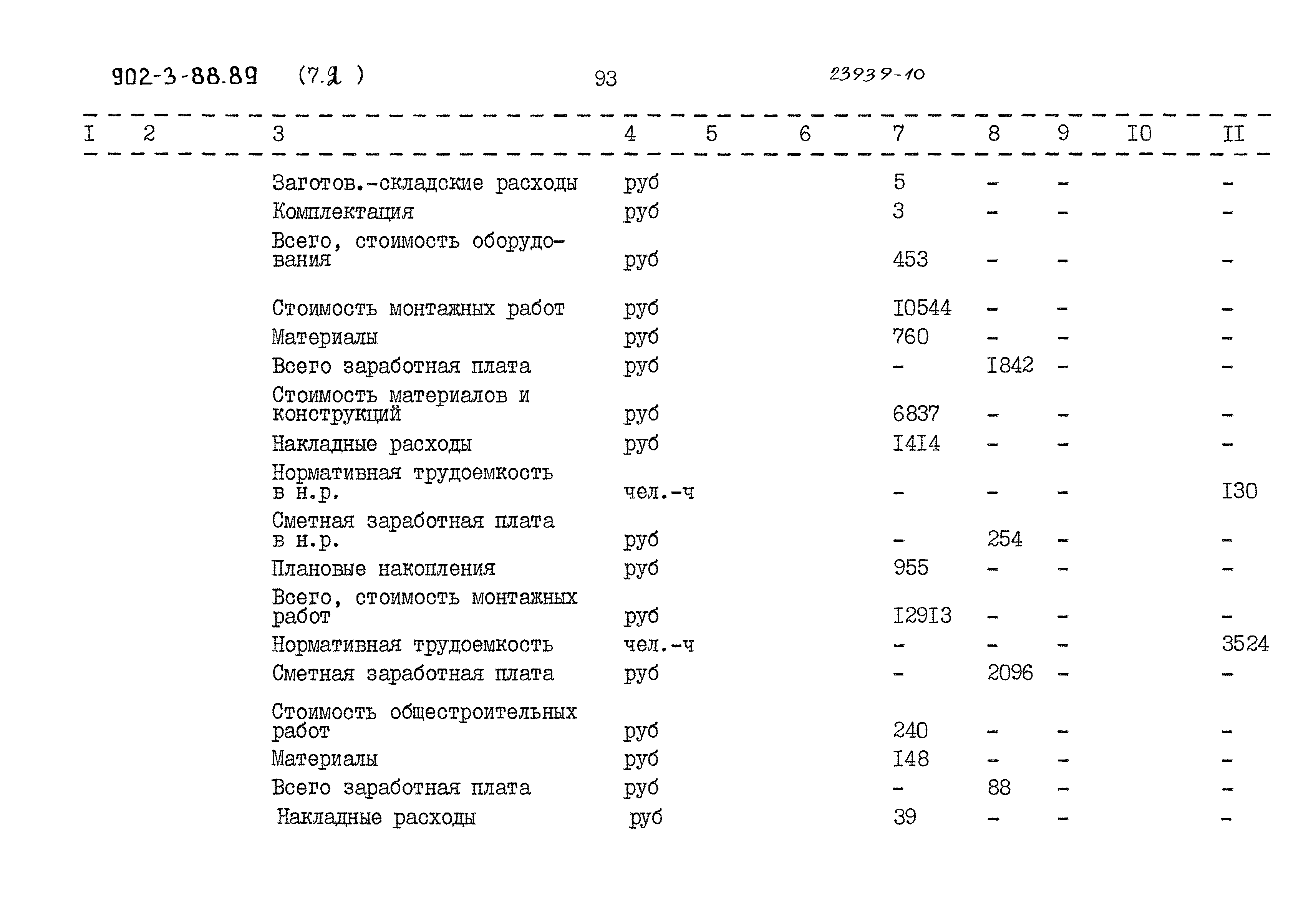 Типовой проект 902-3-88.89