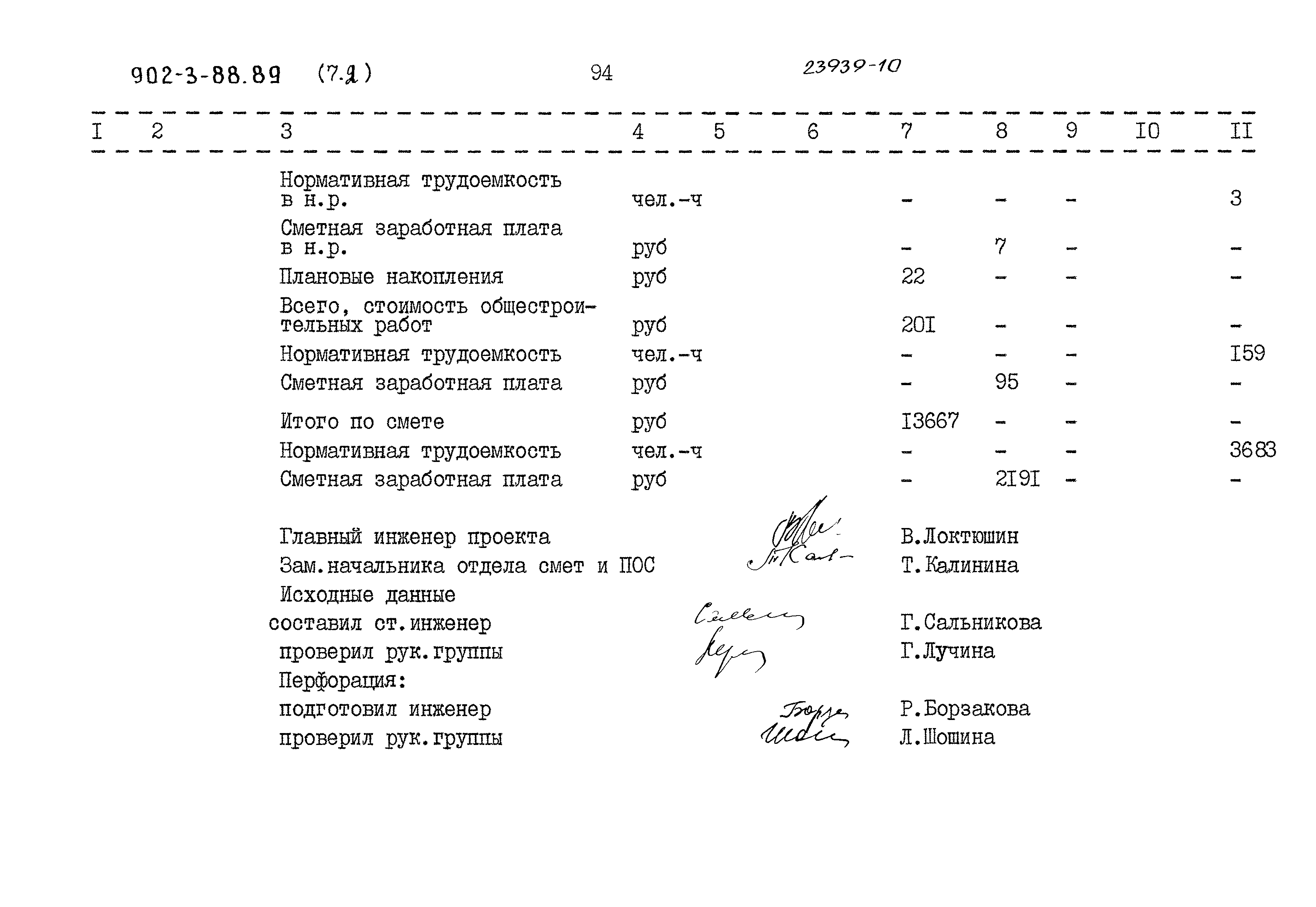 Типовой проект 902-3-88.89