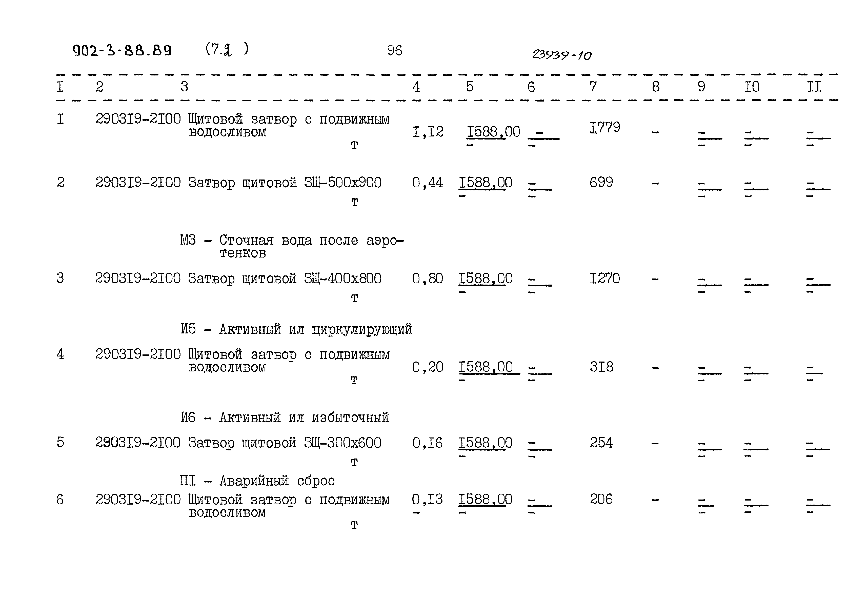 Типовой проект 902-3-88.89